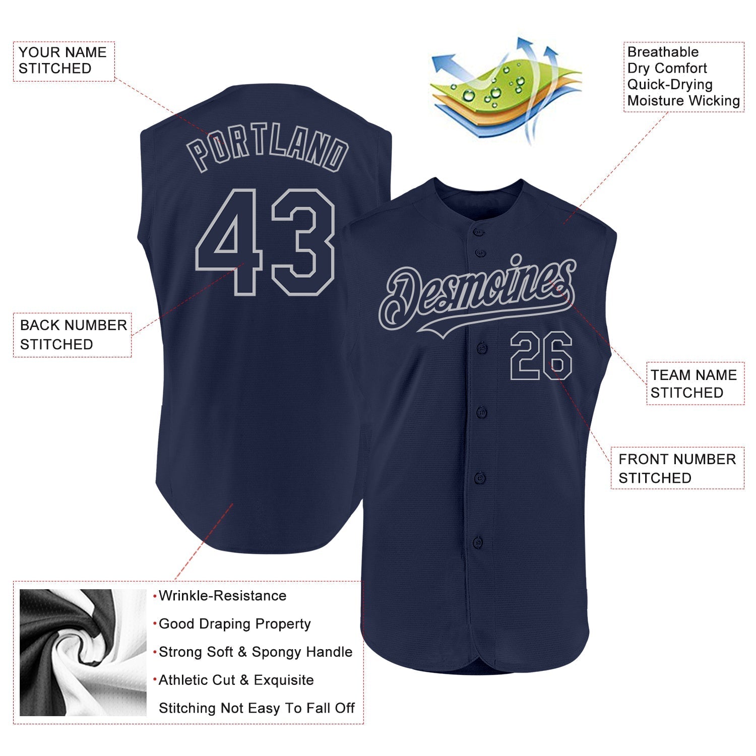 Custom Navy Gray Authentic Sleeveless Baseball Jersey baseball jersey product view 2