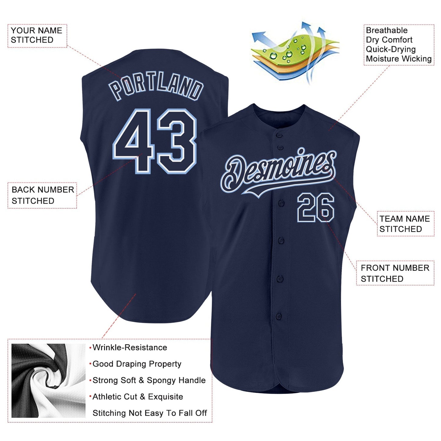 Custom Navy White-Light Blue Authentic Sleeveless Baseball Jersey baseball jersey product view 2