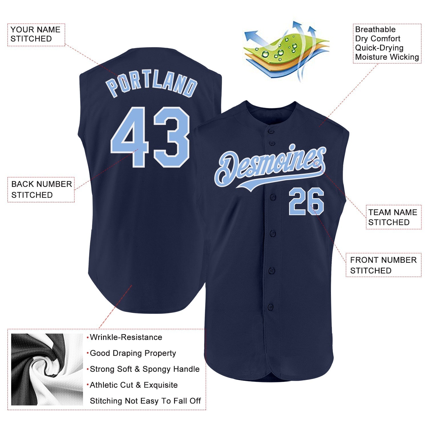 Custom Navy Light Blue-White Authentic Sleeveless Baseball Jersey baseball jersey product view 2