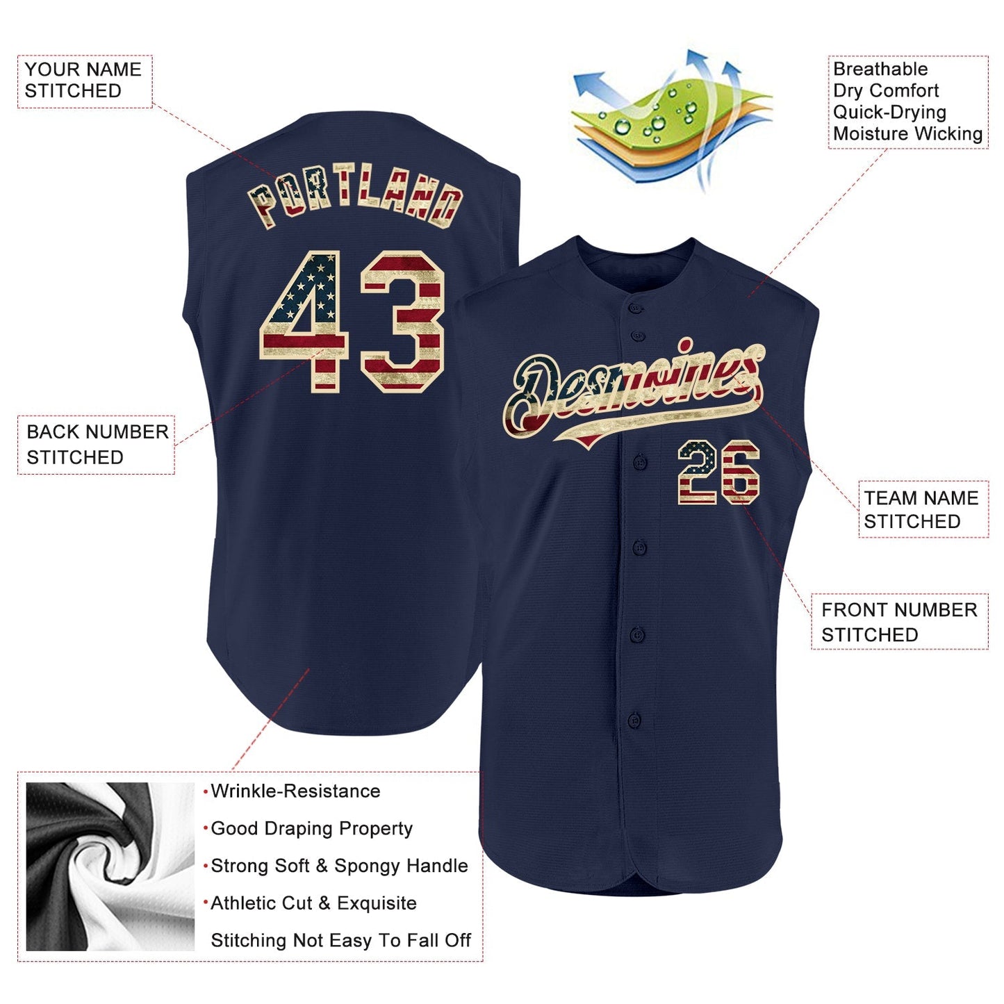 Custom Navy Vintage USA Flag-Cream Authentic Sleeveless Baseball Jersey baseball jersey product view 2