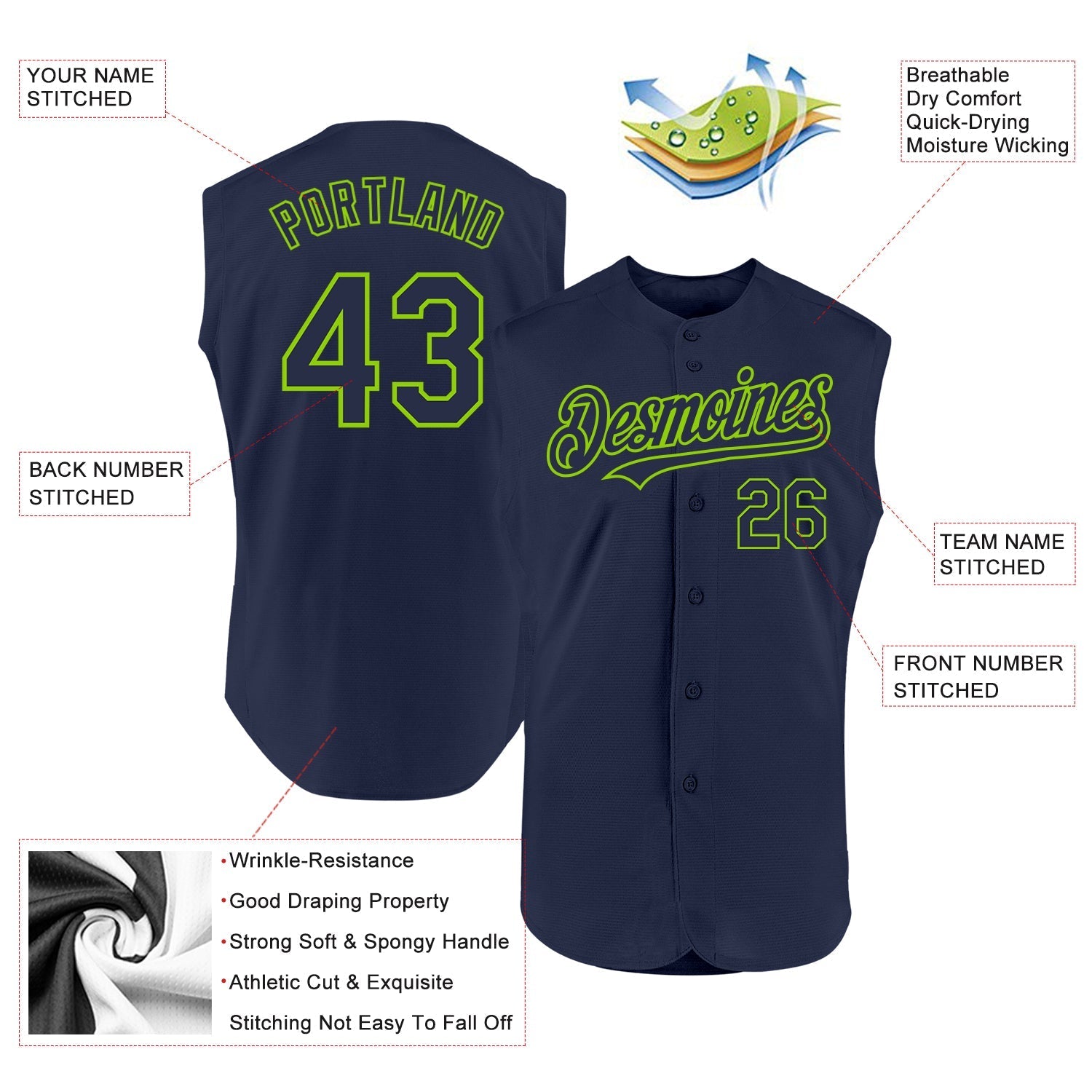 Custom Navy Neon Green Authentic Sleeveless Baseball Jersey baseball jersey product view 2