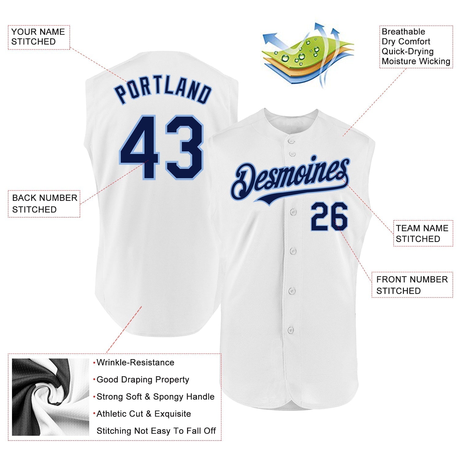 Custom White Navy-Light Blue Authentic Sleeveless Baseball Jersey baseball jersey product view 2