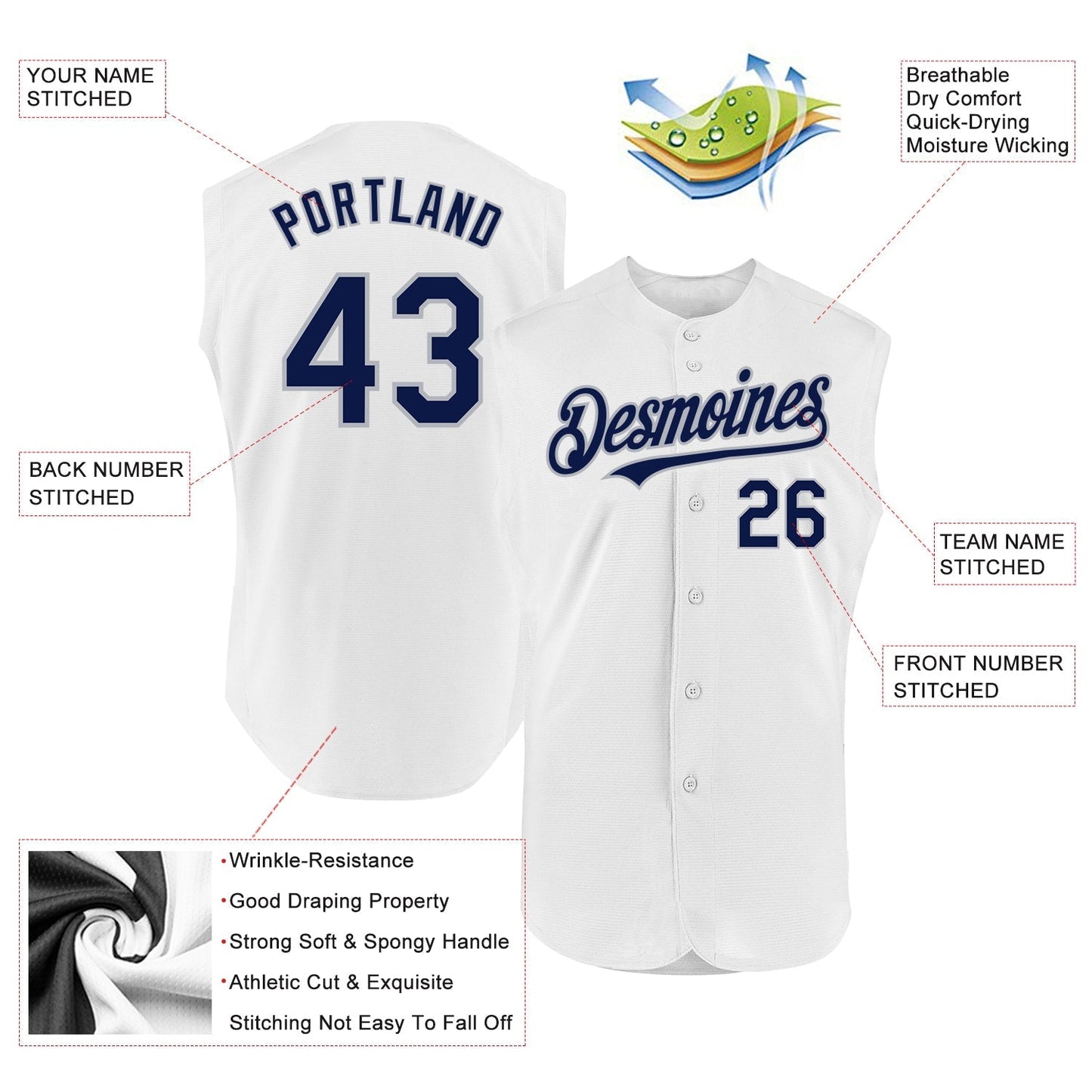 Custom White Navy-Gray Authentic Sleeveless Baseball Jersey baseball jersey product view 2