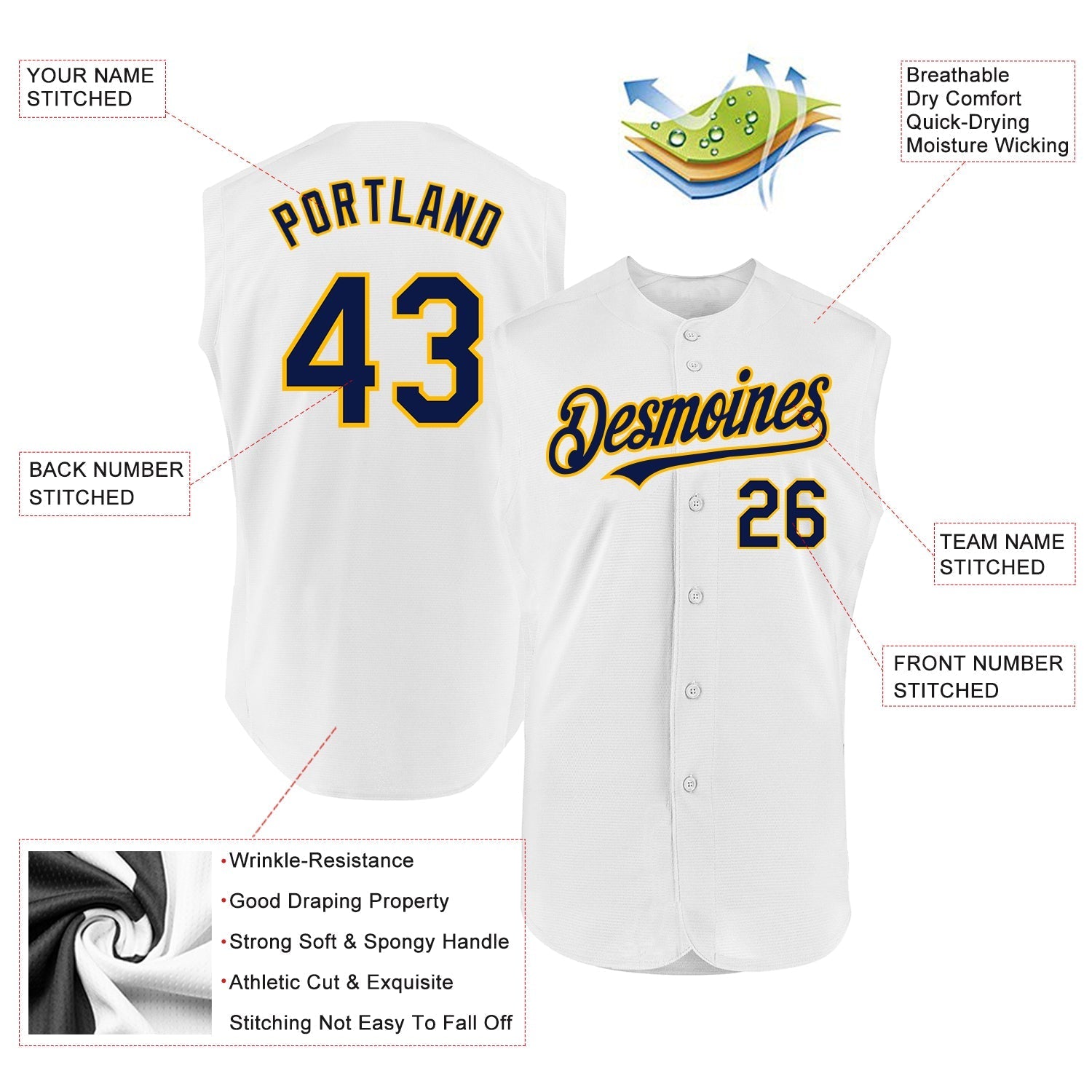 Custom White Navy-Gold Authentic Sleeveless Baseball Jersey baseball jersey product view 2