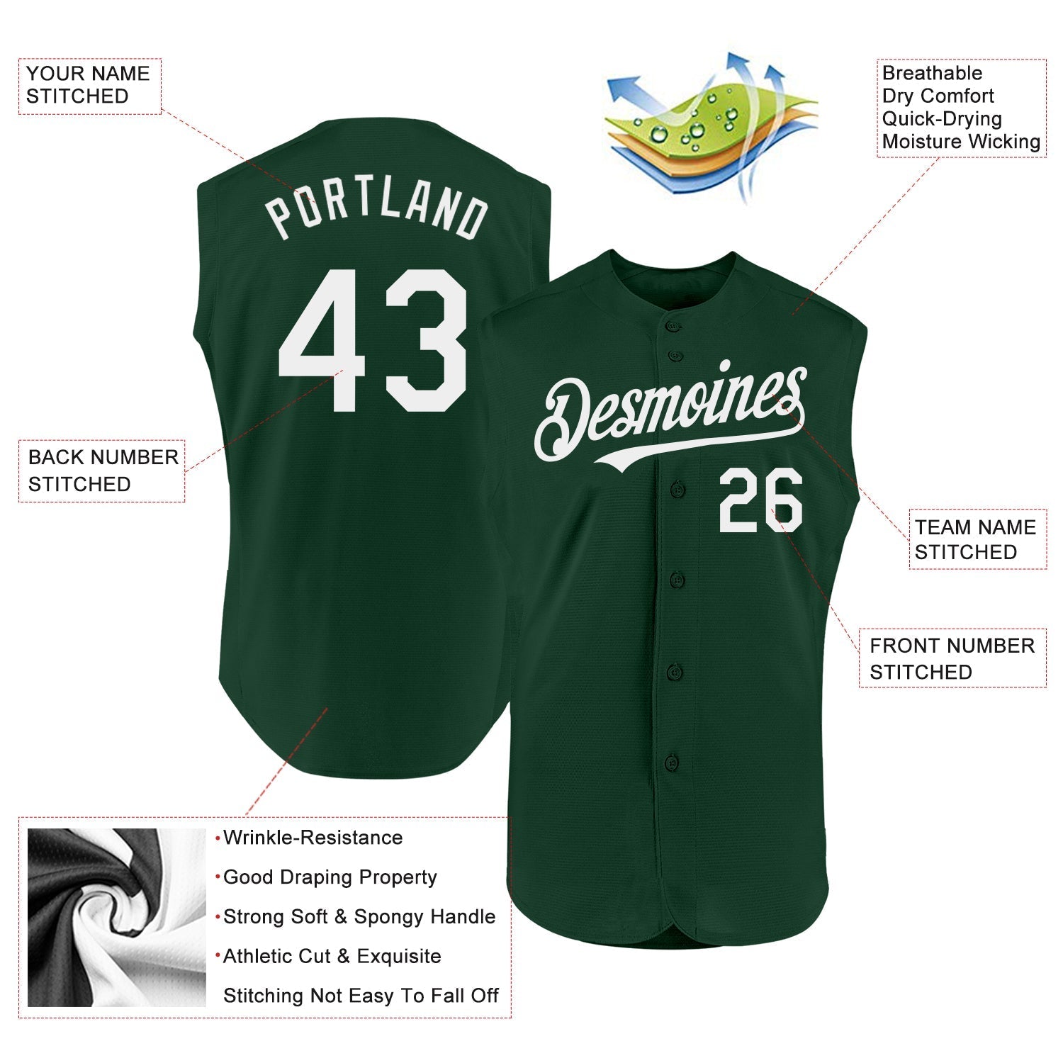 Custom Green White Authentic Sleeveless Baseball Jersey baseball jersey product view 2