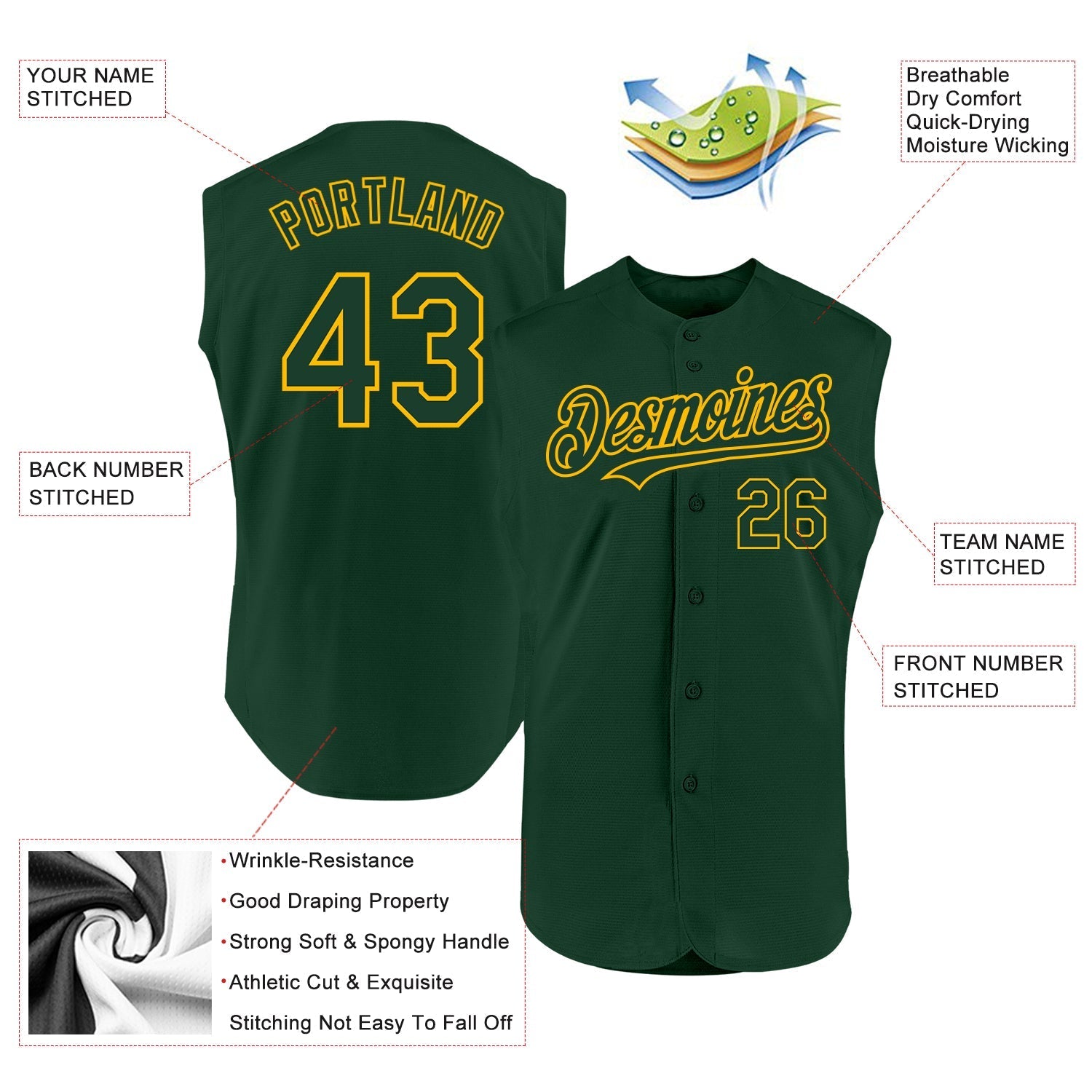 Custom Green Gold Authentic Sleeveless Baseball Jersey baseball jersey product view 2