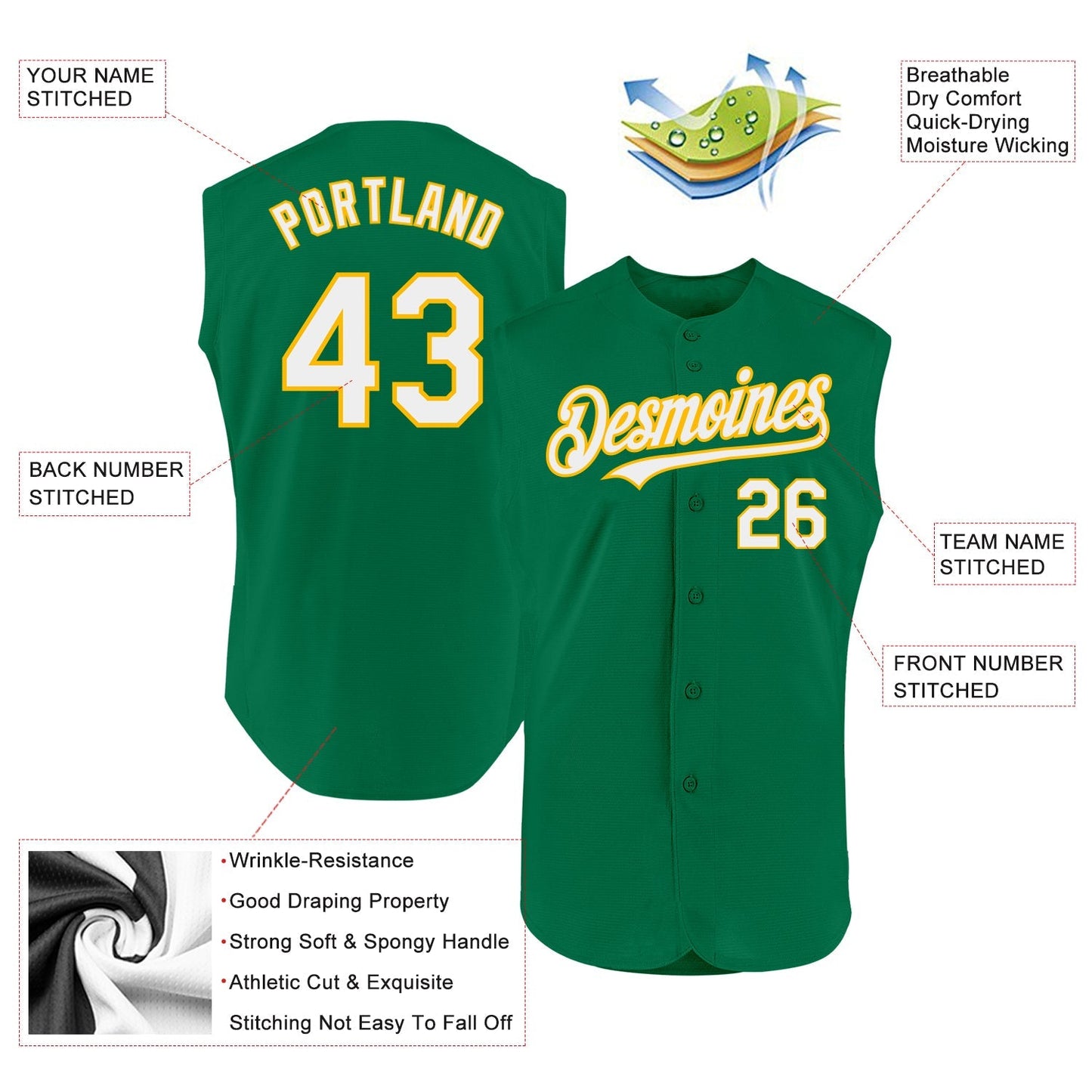 Custom Kelly Green White-Gold Authentic Sleeveless Baseball Jersey baseball jersey product view 2