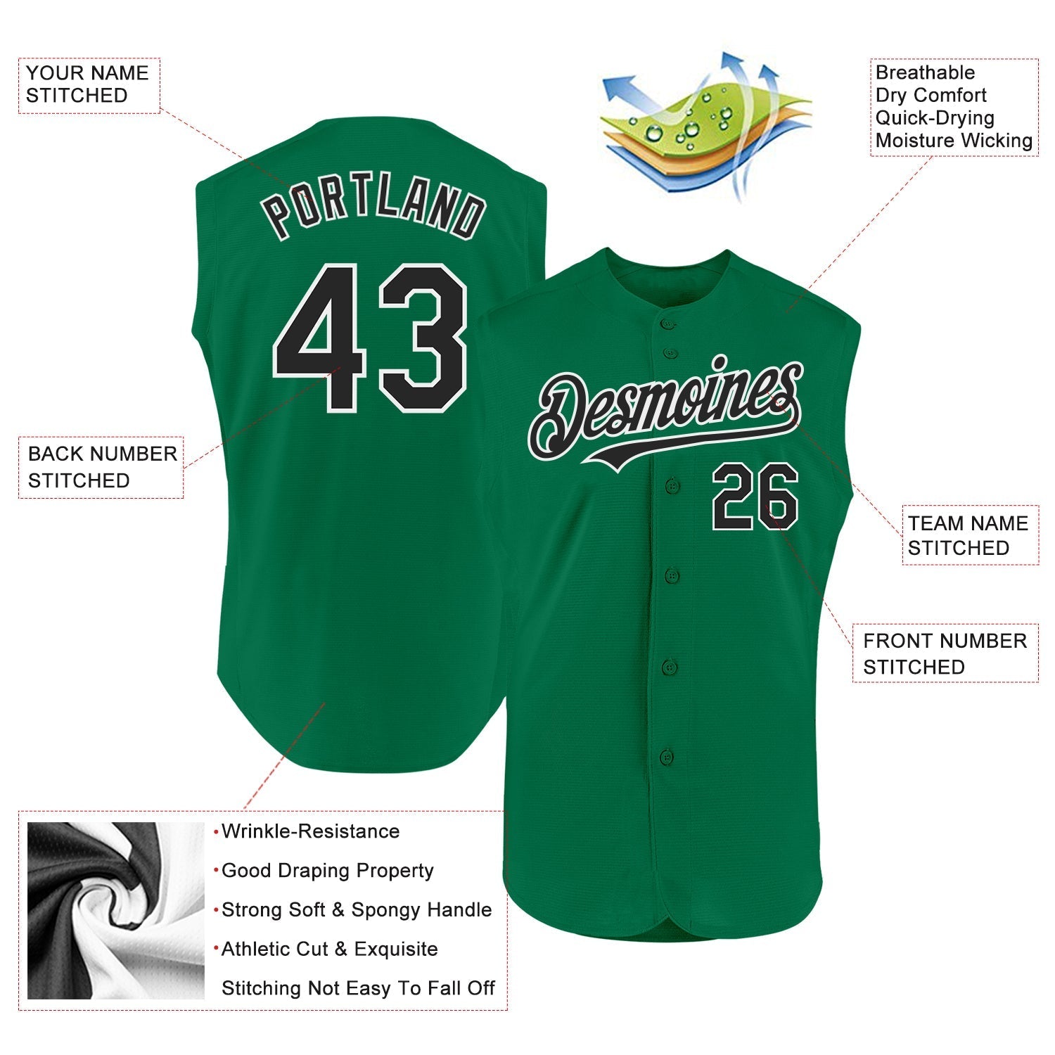 Custom Kelly Green Black-White Authentic Sleeveless Baseball Jersey baseball jersey product view 2