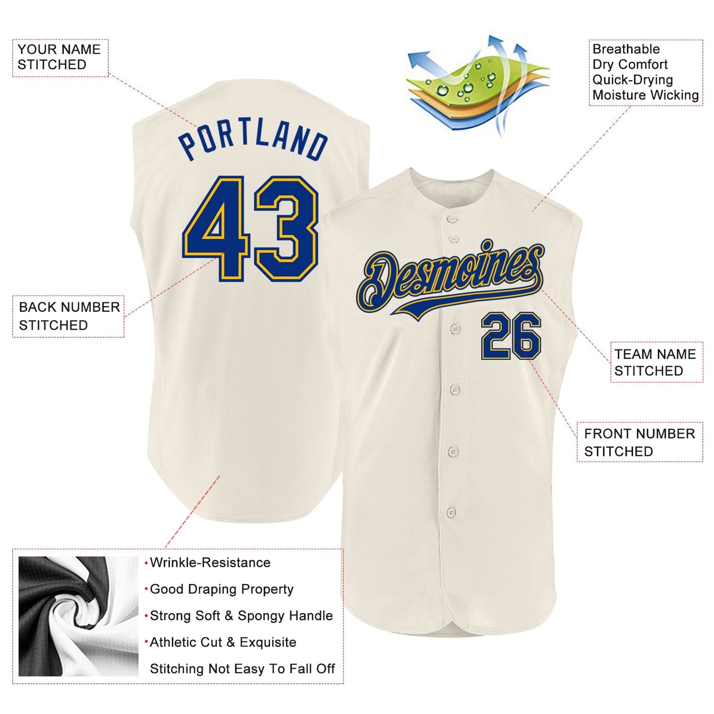 Custom Cream Royal-Gold Authentic Sleeveless Baseball Jersey baseball jersey product view 2