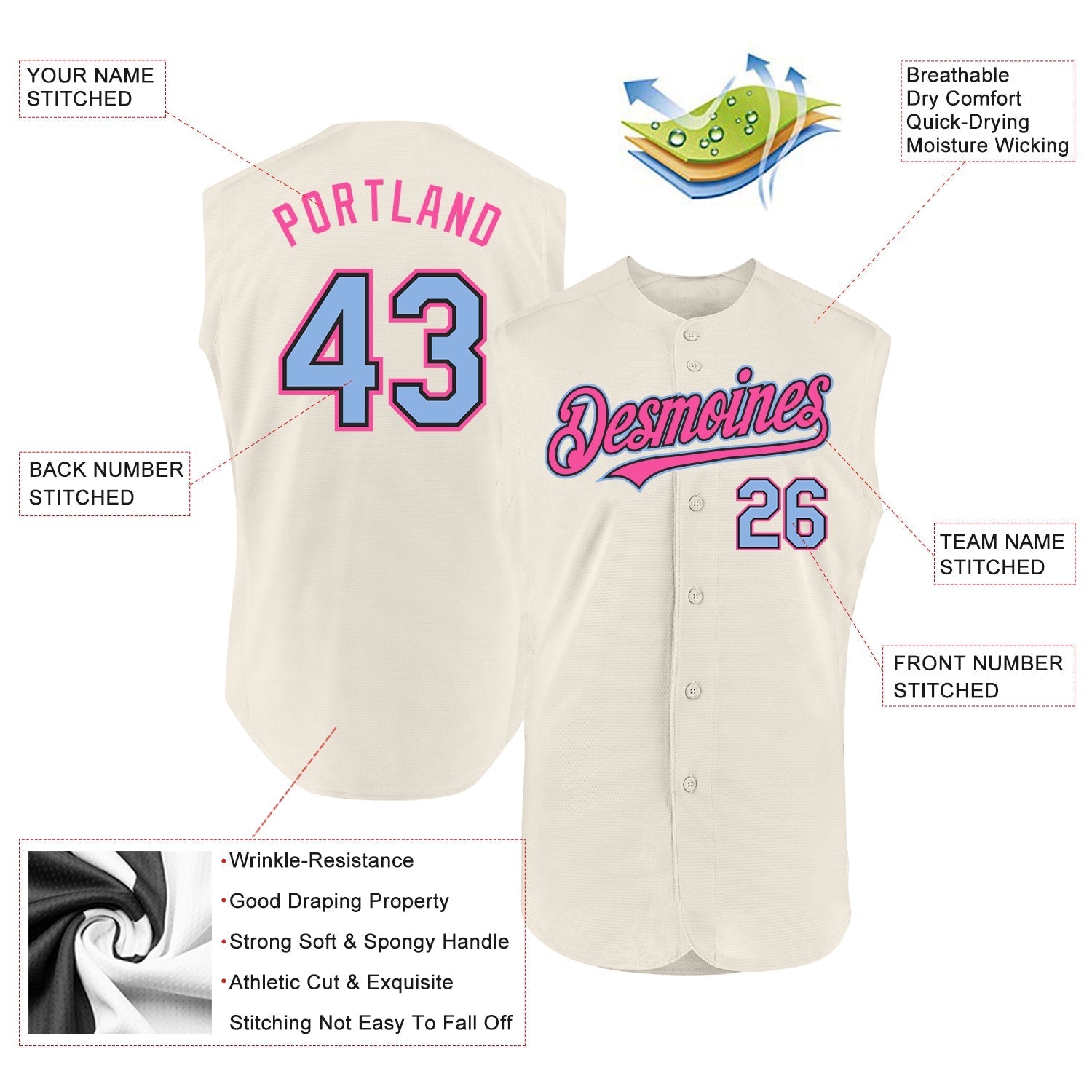 Custom Cream Light Blue Black-Pink Authentic Sleeveless Baseball Jersey baseball jersey product view 2