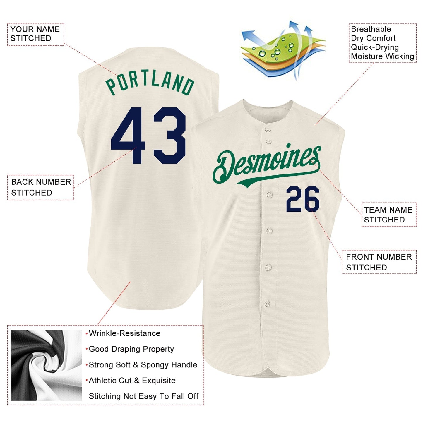Custom Cream Navy-Kelly Green Authentic Sleeveless Baseball Jersey baseball jersey product view 2