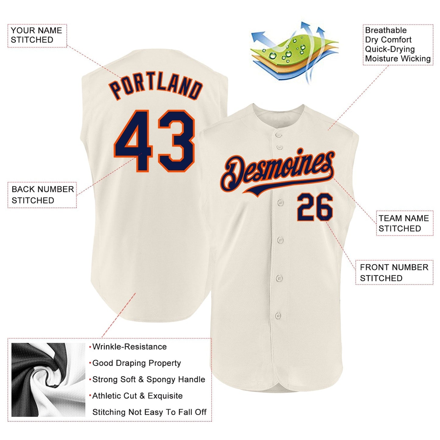 Custom Cream Navy-Orange Authentic Sleeveless Baseball Jersey baseball jersey product view 2