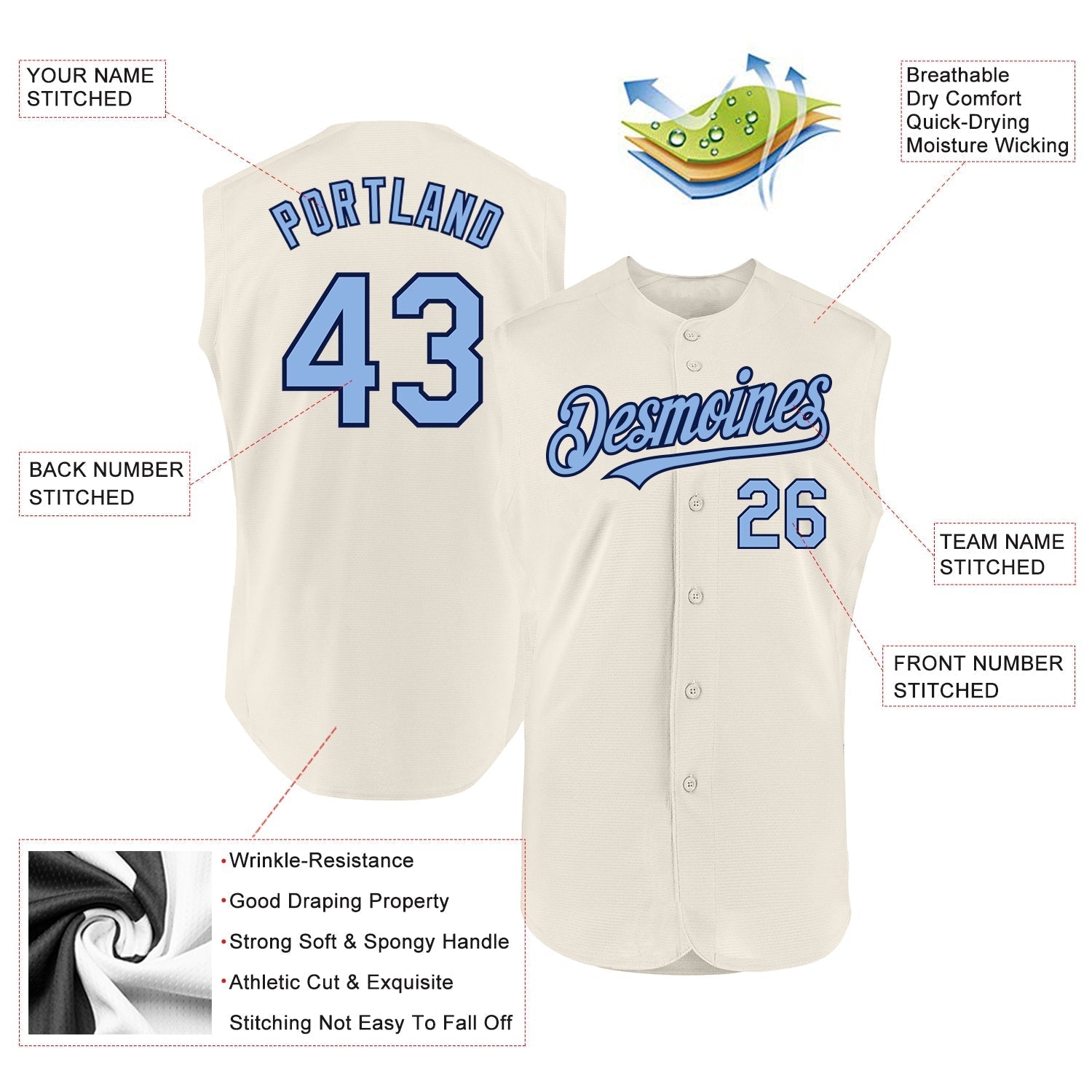 Custom Cream Light Blue-Navy Authentic Sleeveless Baseball Jersey baseball jersey product view 2