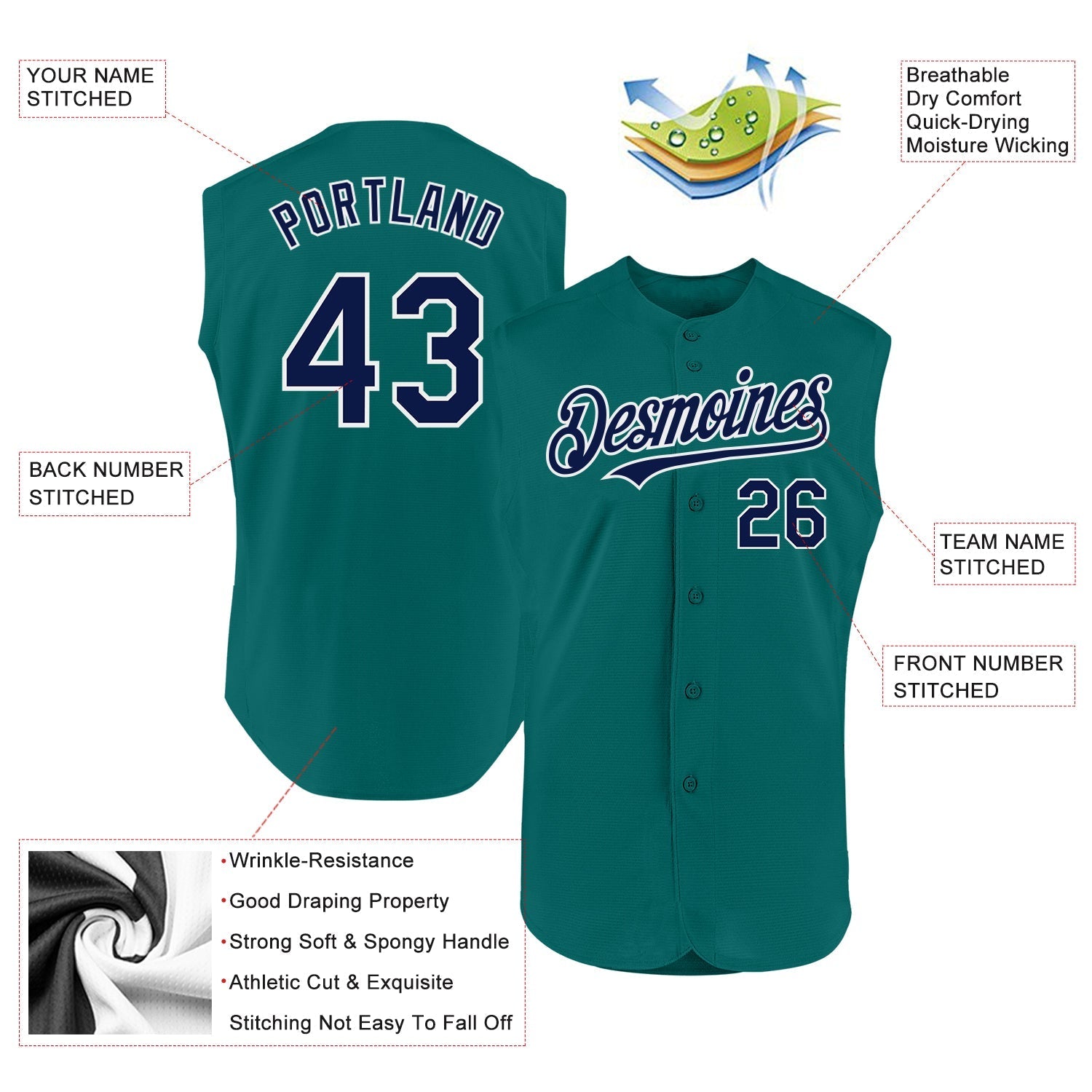 Custom Teal Navy-White Authentic Sleeveless Baseball Jersey baseball jersey product view 2