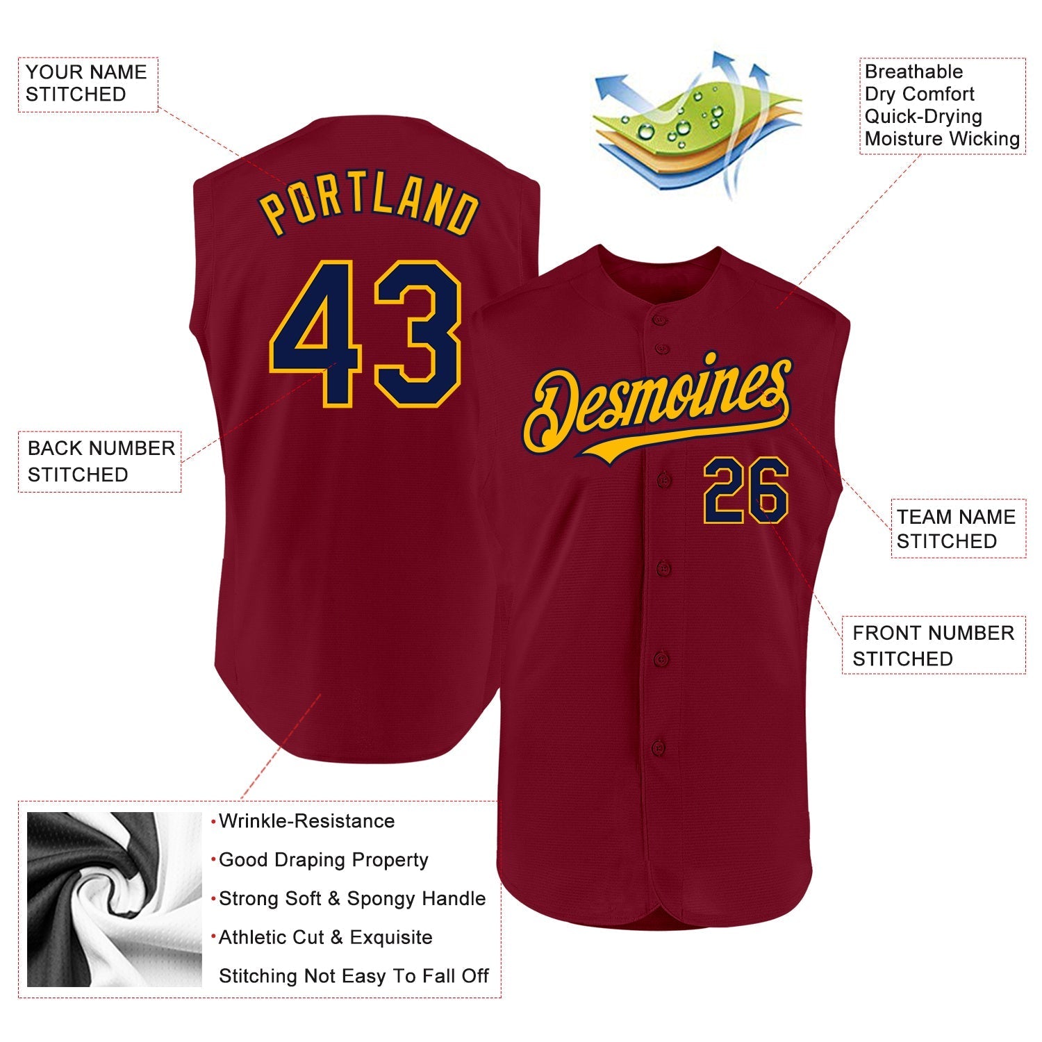 Custom Crimson Navy-Gold Authentic Sleeveless Baseball Jersey baseball jersey product view 2