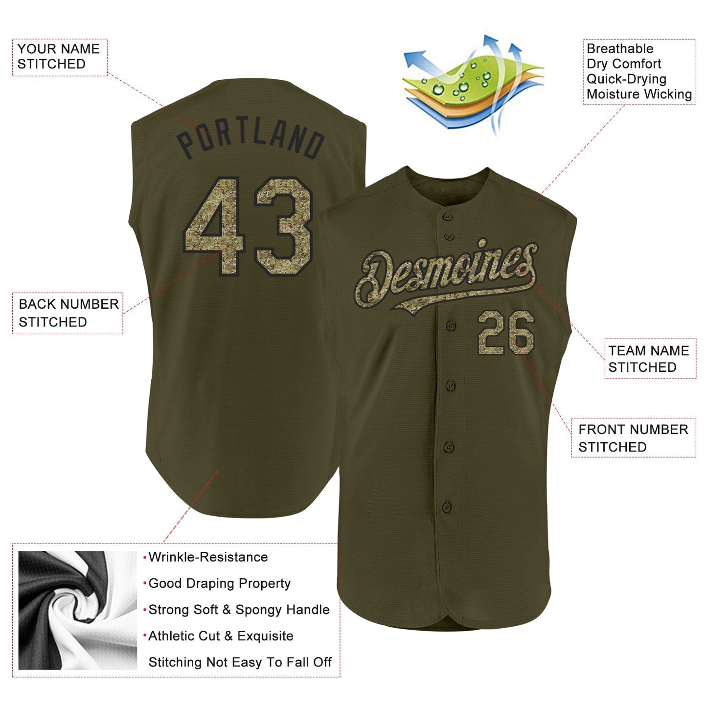 Custom Olive Camo-Black Authentic Sleeveless Salute To Service Baseball Jersey baseball jersey product view 2