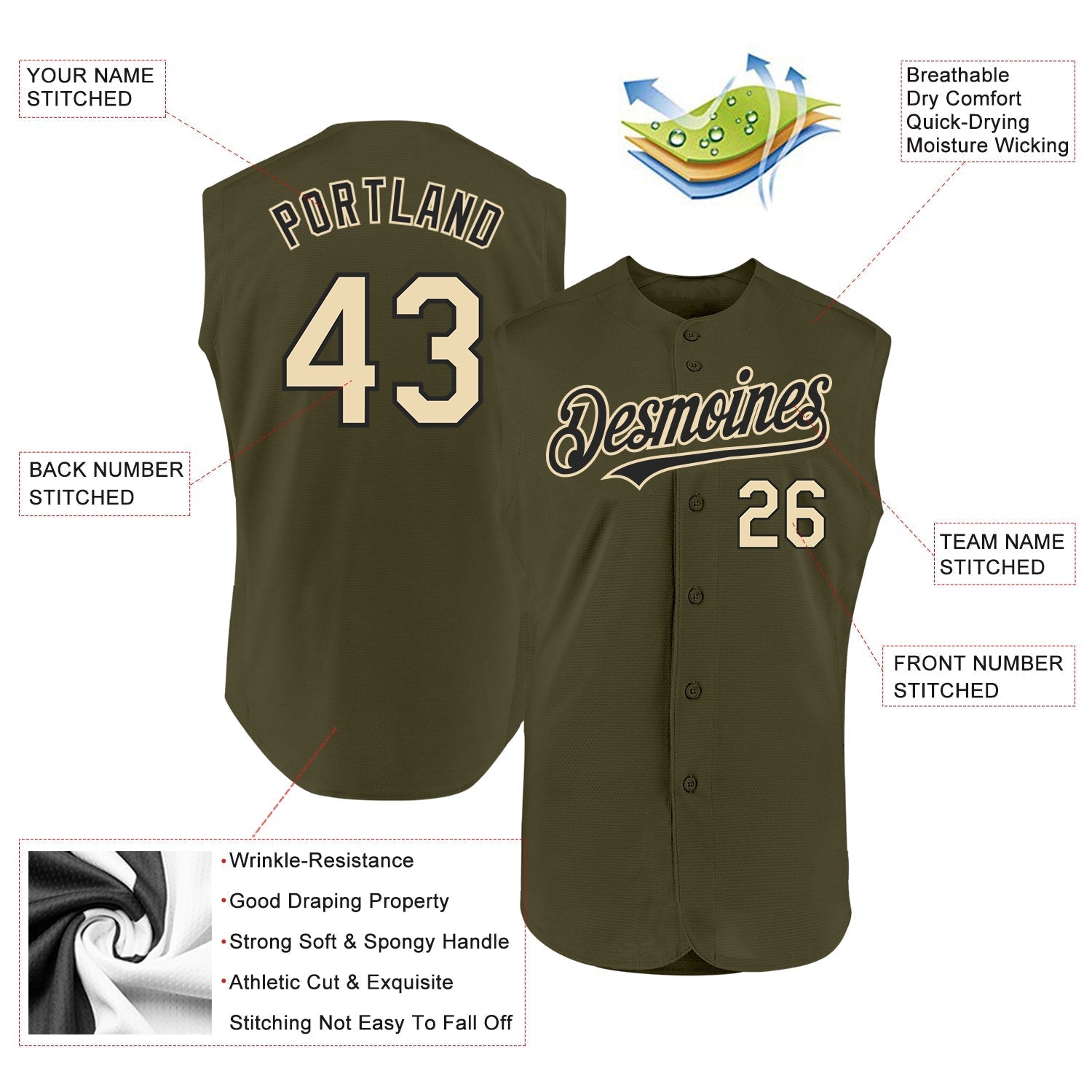 Custom Olive Cream-Black Authentic Sleeveless Salute To Service Baseball Jersey baseball jersey product view 2