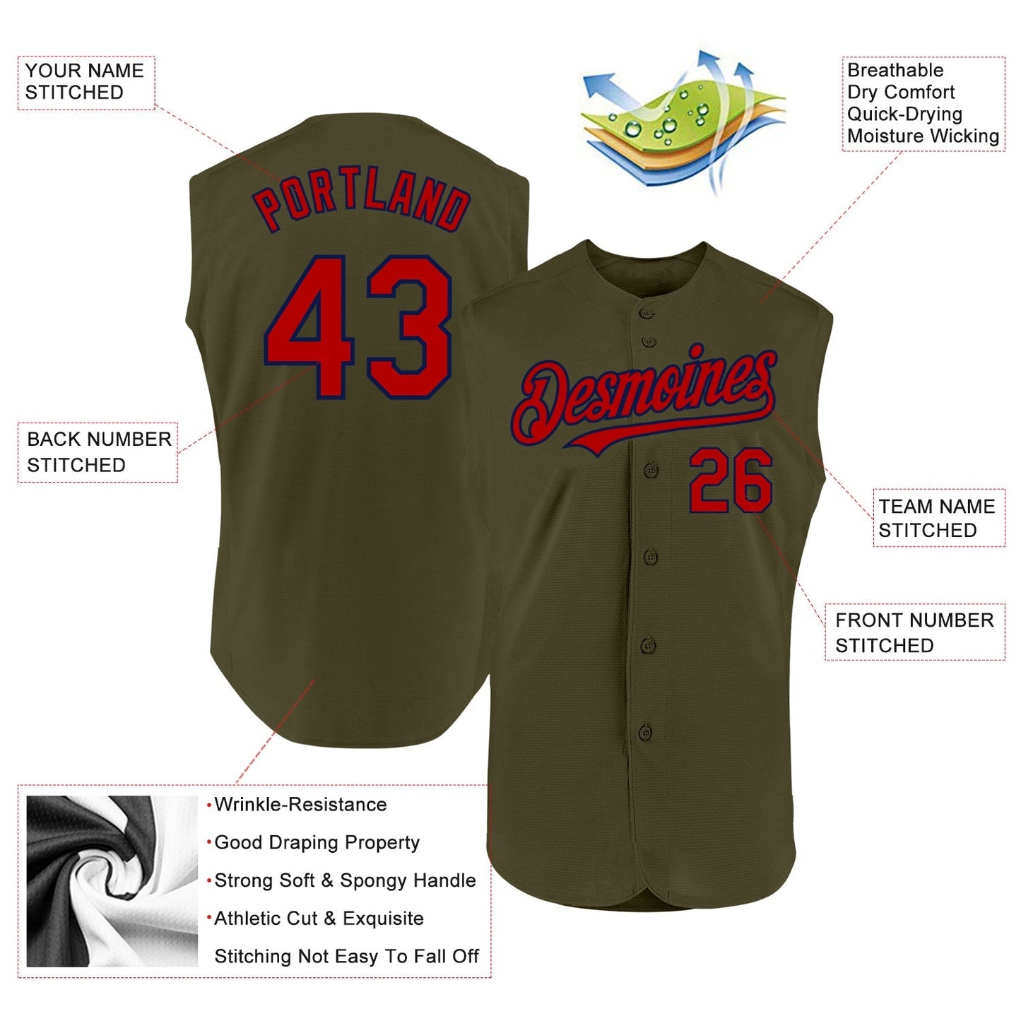 Custom Olive Red-Navy Authentic Sleeveless Salute To Service Baseball Jersey baseball jersey product view 2