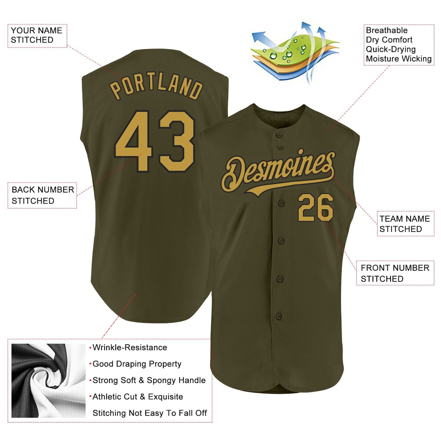 Custom Olive Old Gold-Black Authentic Sleeveless Salute To Service Baseball Jersey baseball jersey product view 2