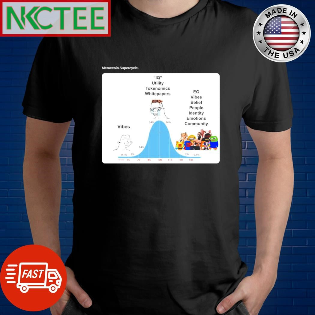 Top Memecoin Supercycle meme shirt Unisex T-shirt, Sweatshirt, Hoodie, Long Sleeve Tee - T-Shirt, Sweatshirt, Hoodie