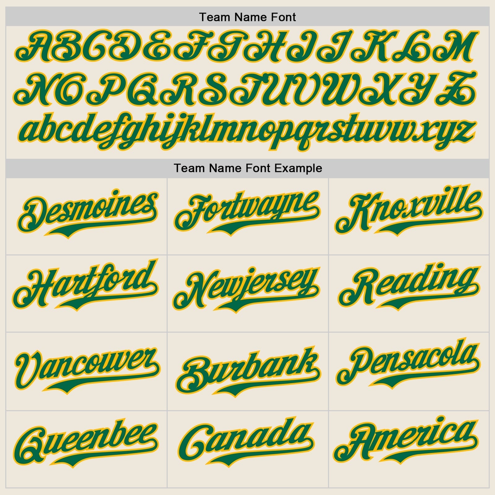 Custom Cream Kelly Green Pinstripe Gold Authentic Two Tone Baseball Jersey baseball jersey product view 4