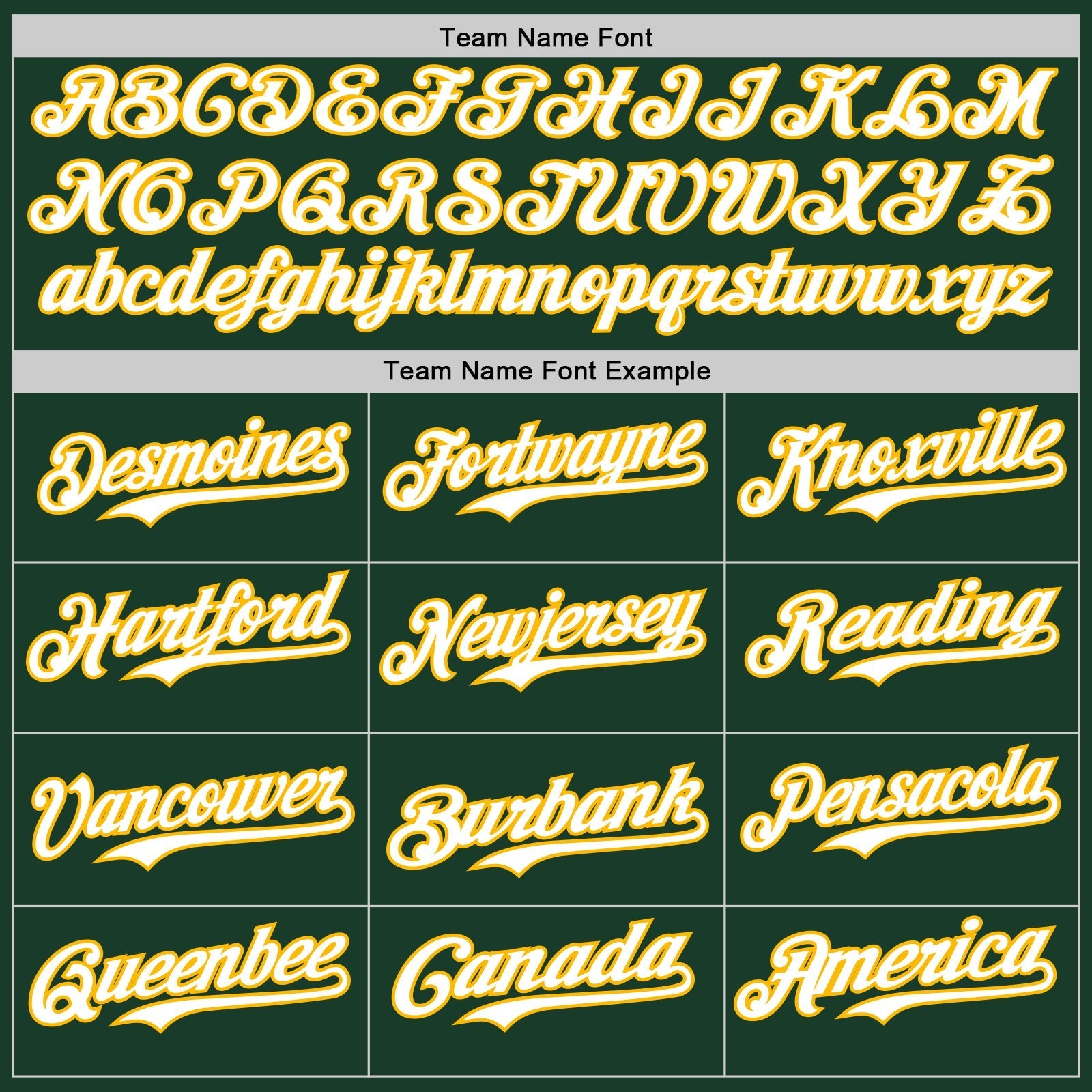 Custom Green Gold Pinstripe White Authentic Two Tone Baseball Jersey baseball jersey product view 4