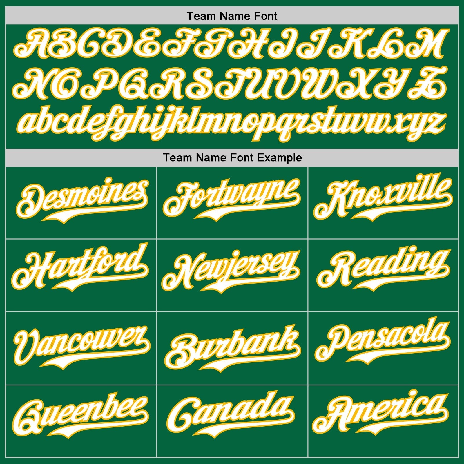 Custom Kelly Green Gold Pinstripe White Authentic Two Tone Baseball Jersey baseball jersey product view 4
