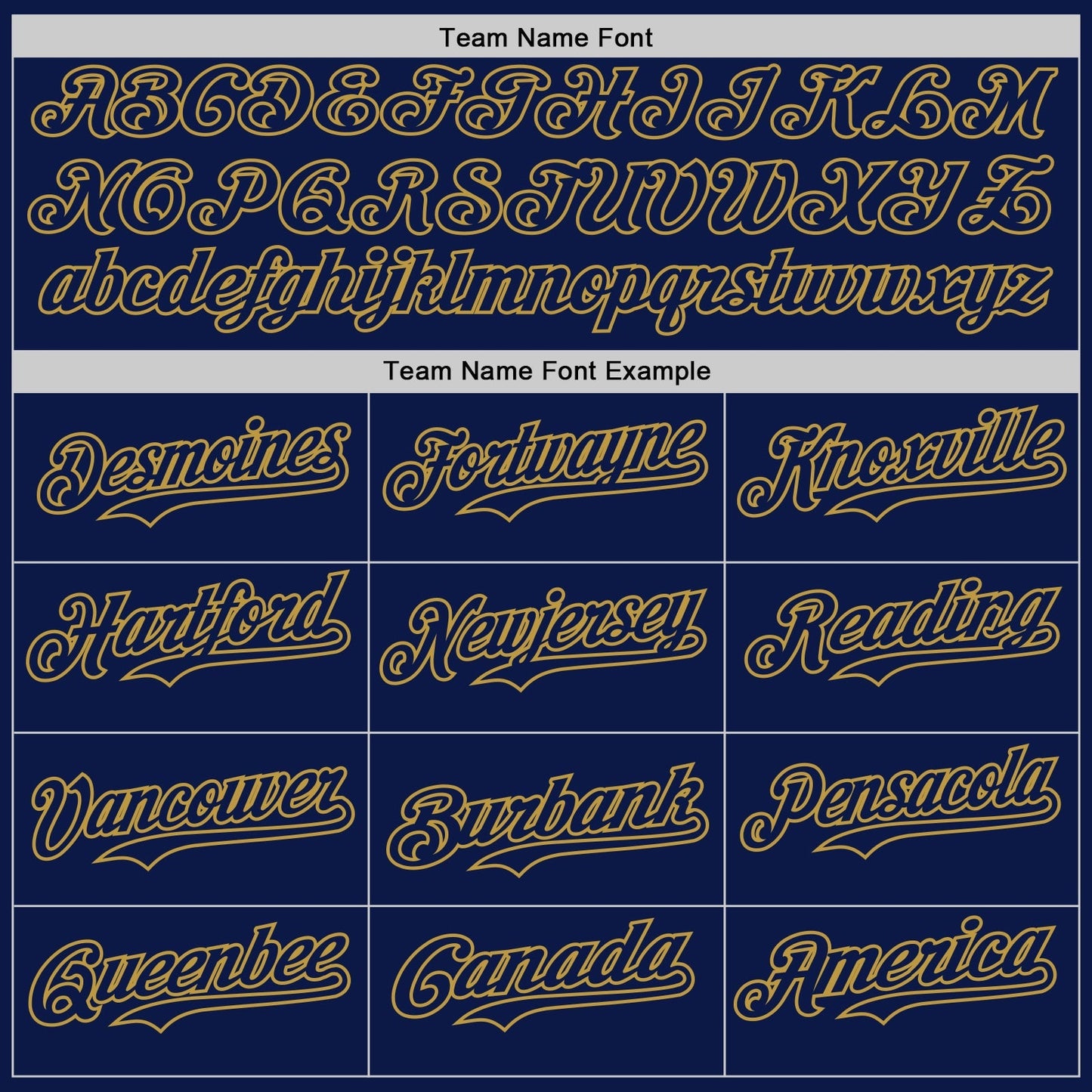 Custom Navy Old Gold Red-White Digital Camo Two Tone Authentic Baseball Jersey baseball jersey product view 4