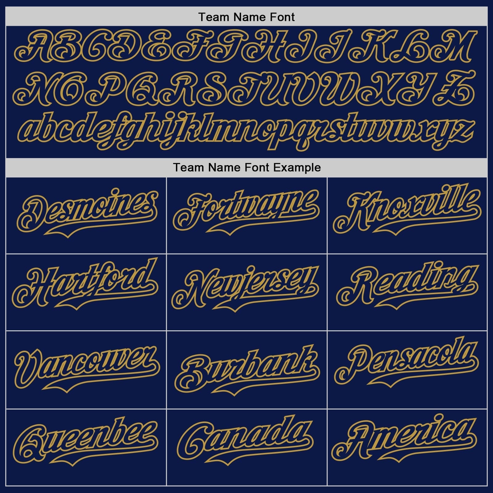 Custom Navy Old Gold Red-White Digital Camo Two Tone Authentic Baseball Jersey baseball jersey product view 4
