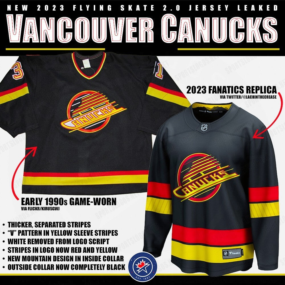 Vancouver Canucks new-flying-skate-jersey-leak-2023-sportslogosnet_conew1 Hockey Jersey hockey jersey product view 1
