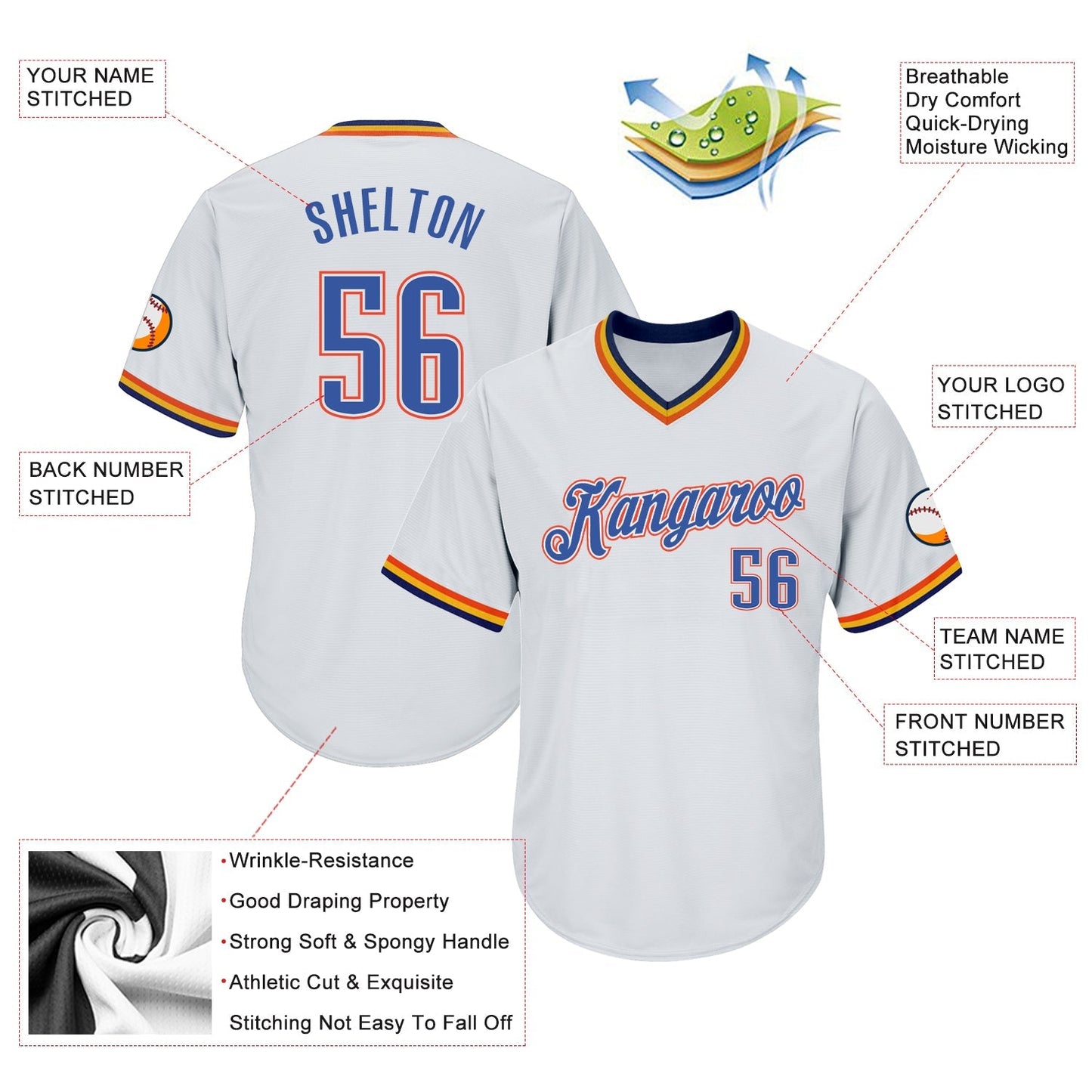 Custom White Blue Navy-Orange Authentic Throwback Rib-Knit Baseball Jersey Shirt baseball jersey product view 4