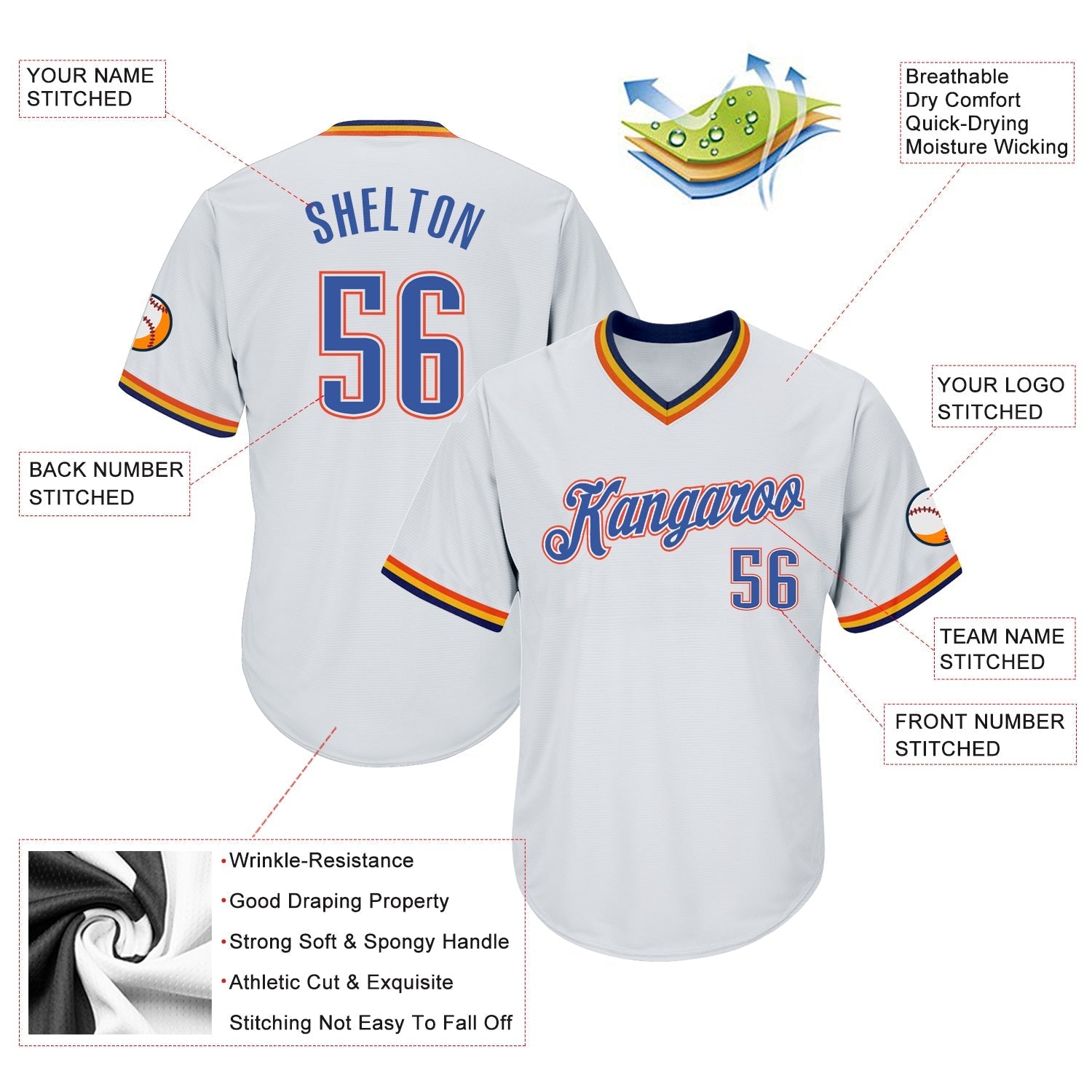 Custom White Blue Navy-Orange Authentic Throwback Rib-Knit Baseball Jersey Shirt baseball jersey product view 4