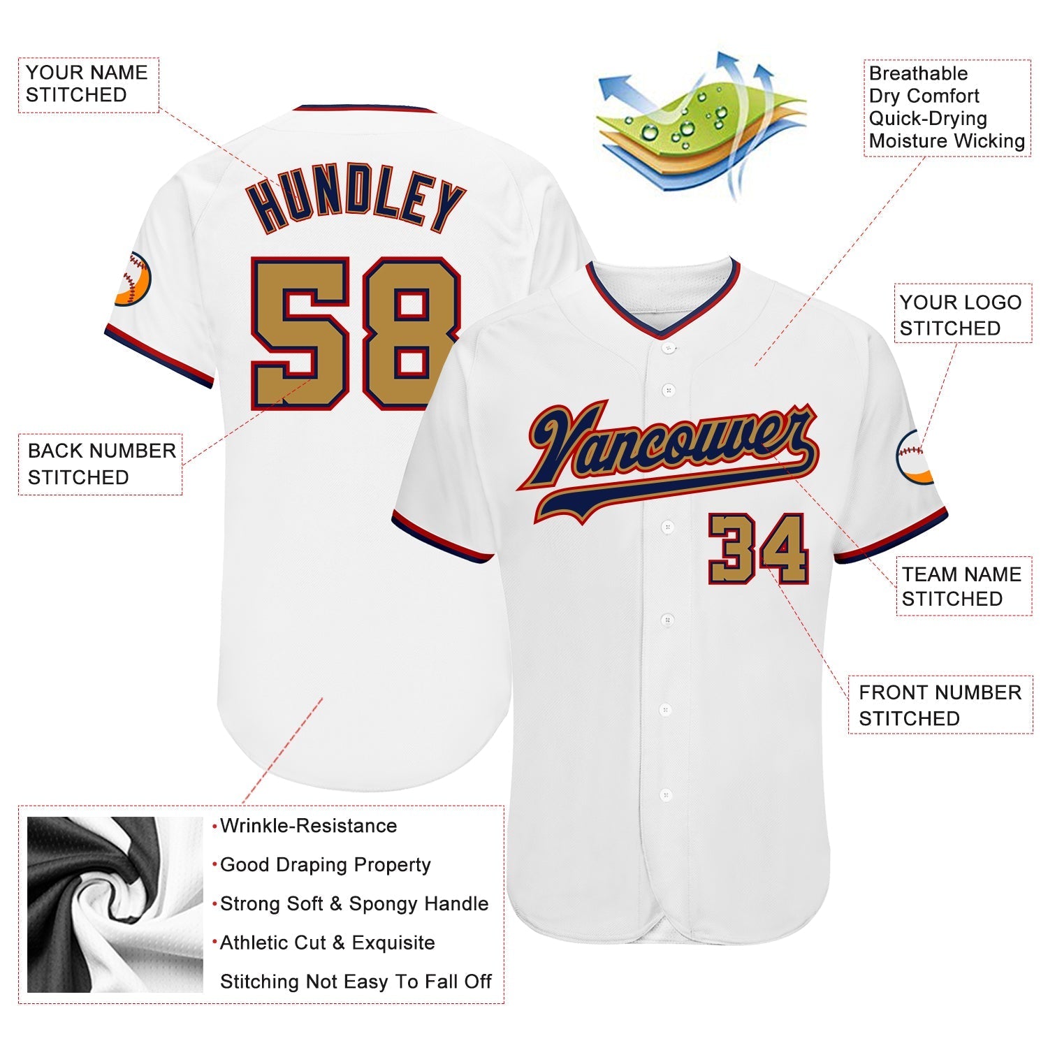 Custom White Old Gold-Navy Authentic Baseball Jersey baseball jersey product view 3