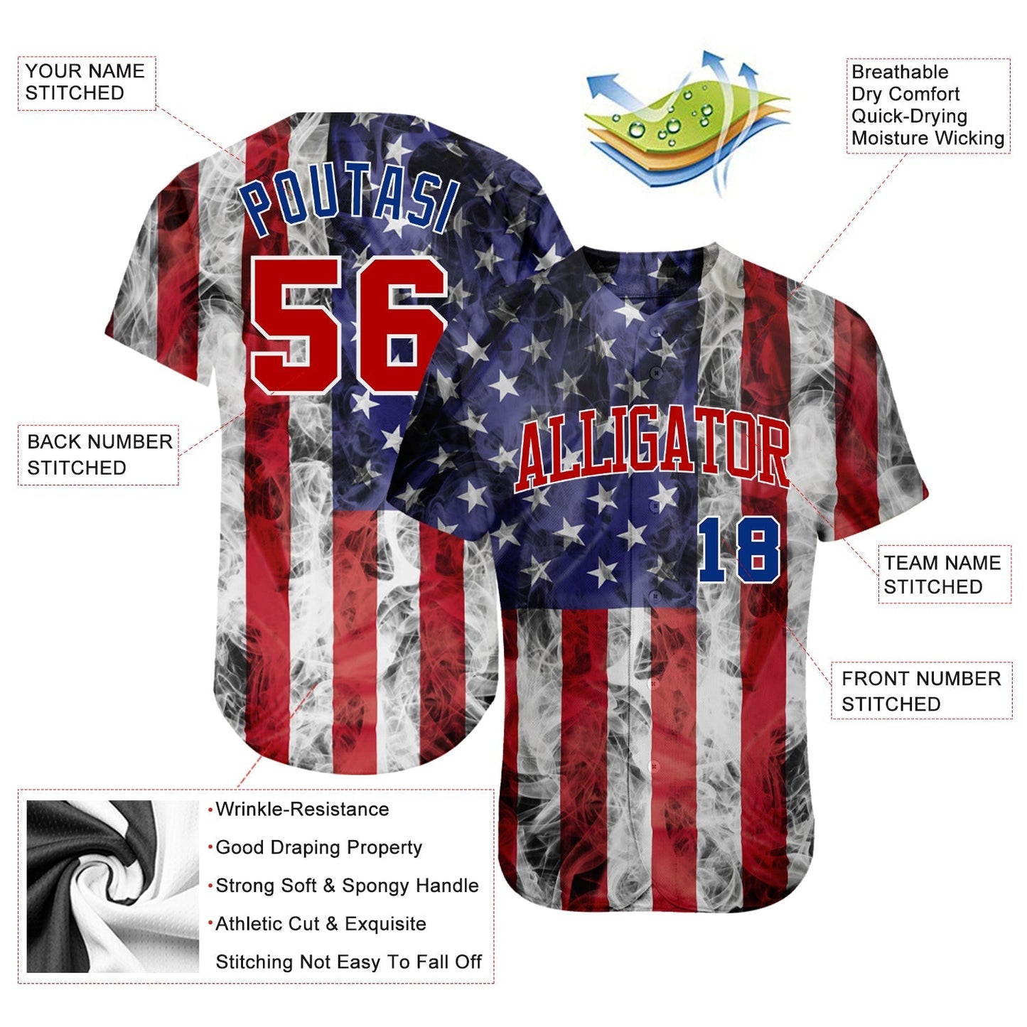 Custom White Red-Royal 3D American Flag Fashion Authentic Baseball Jersey baseball jersey product view 3