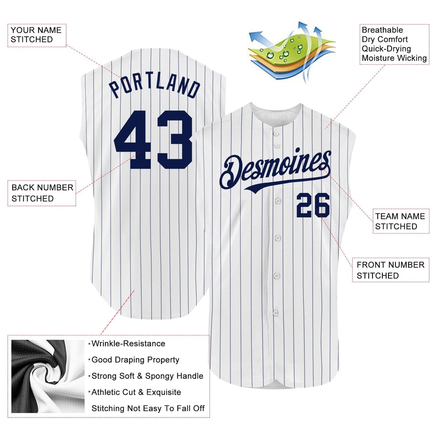 Custom White Navy Pinstripe Navy Authentic Sleeveless Baseball Jersey baseball jersey product view 2