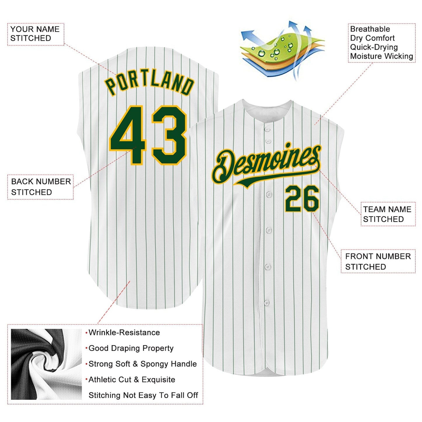 Custom White Green Pinstripe Gold Authentic Sleeveless Baseball Jersey baseball jersey product view 2