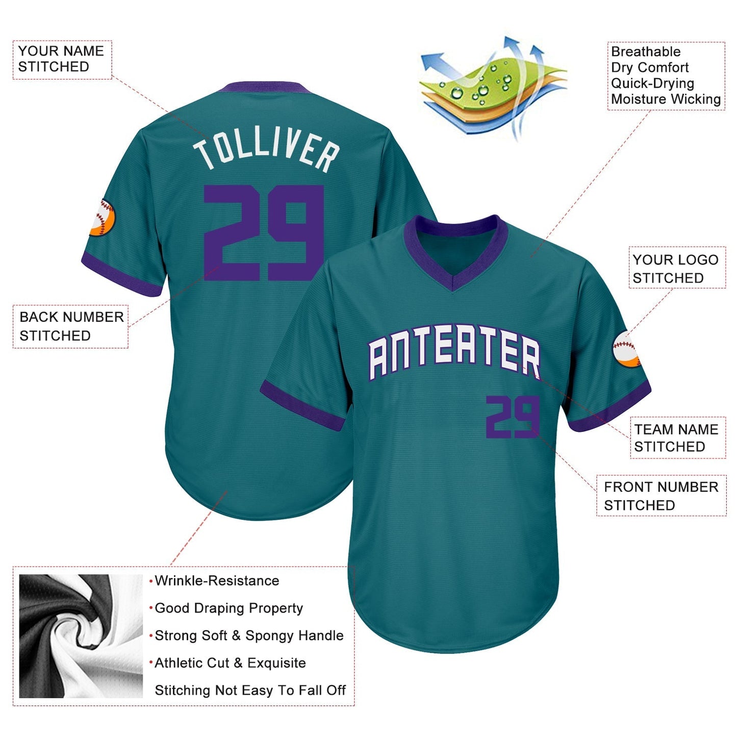 Custom Aqua Purple-White Authentic Throwback Rib-Knit Baseball Jersey Shirt baseball jersey product view 4