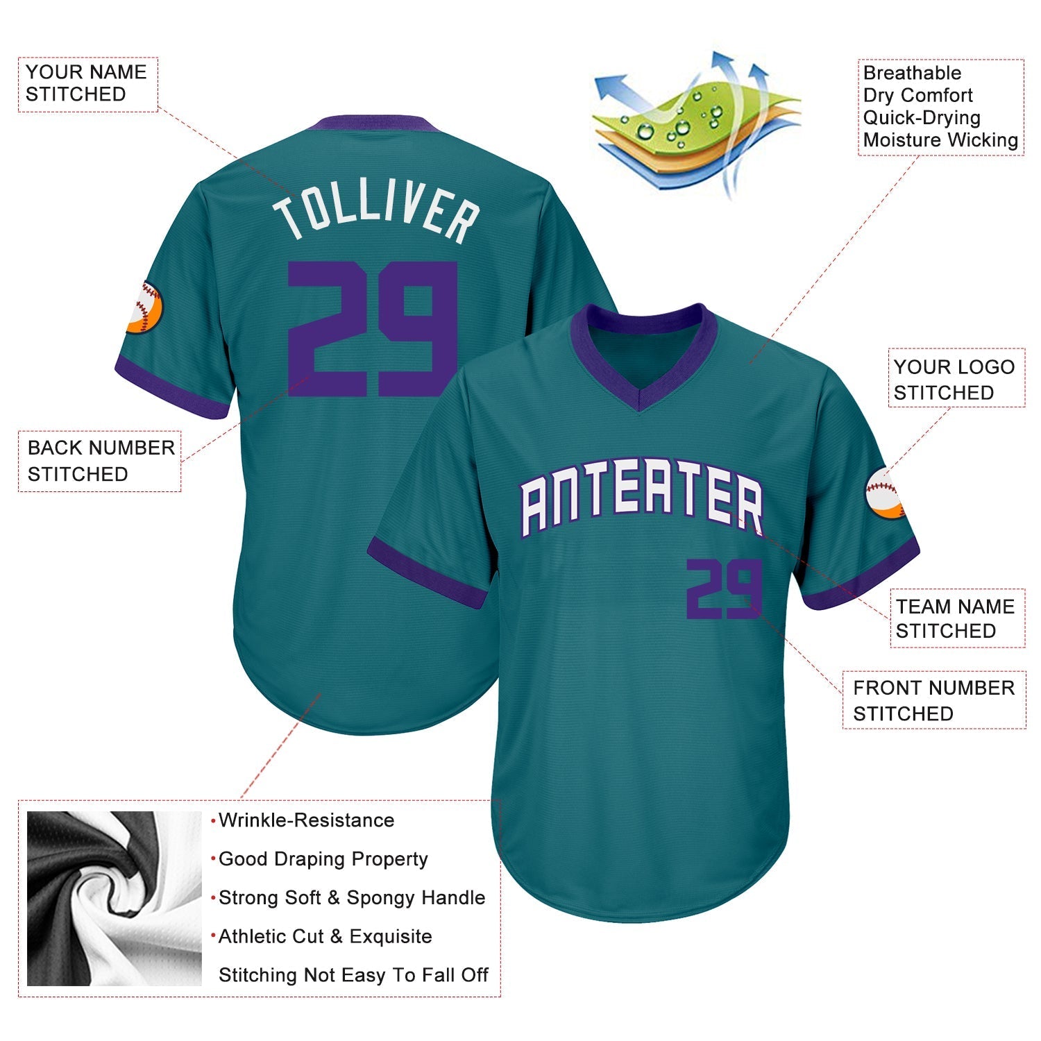 Custom Aqua Purple-White Authentic Throwback Rib-Knit Baseball Jersey Shirt baseball jersey product view 4