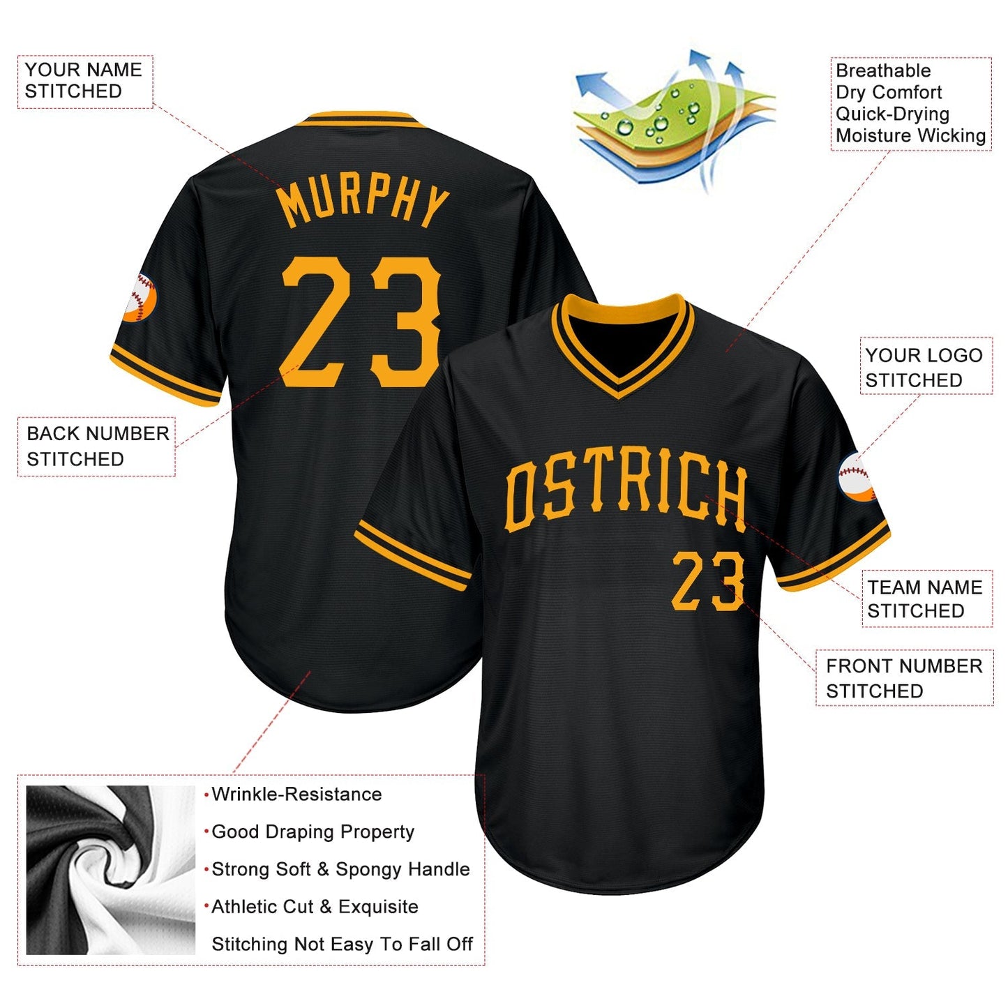 Custom Black Gold Authentic Throwback Rib-Knit Baseball Jersey Shirt baseball jersey product view 4