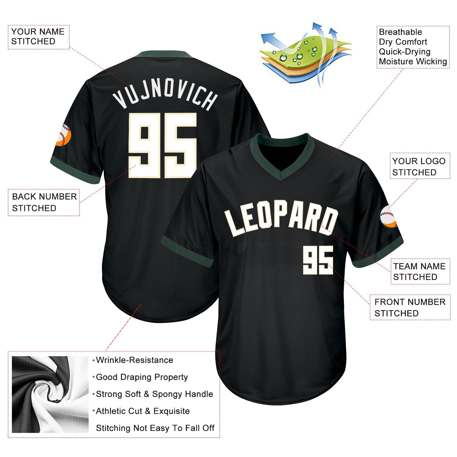Custom Black White-Hunter Green Authentic Throwback Rib-Knit Baseball Jersey Shirt baseball jersey product view 4