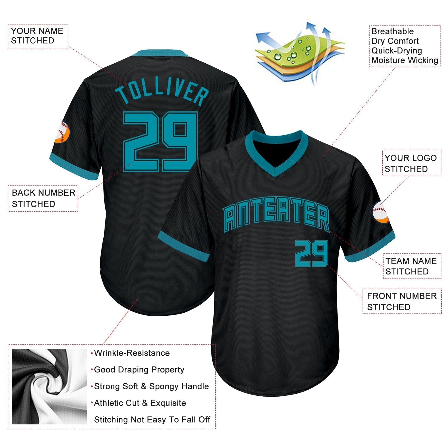 Custom Black Teal-Black Authentic Throwback Rib-Knit Baseball Jersey Shirt baseball jersey product view 4
