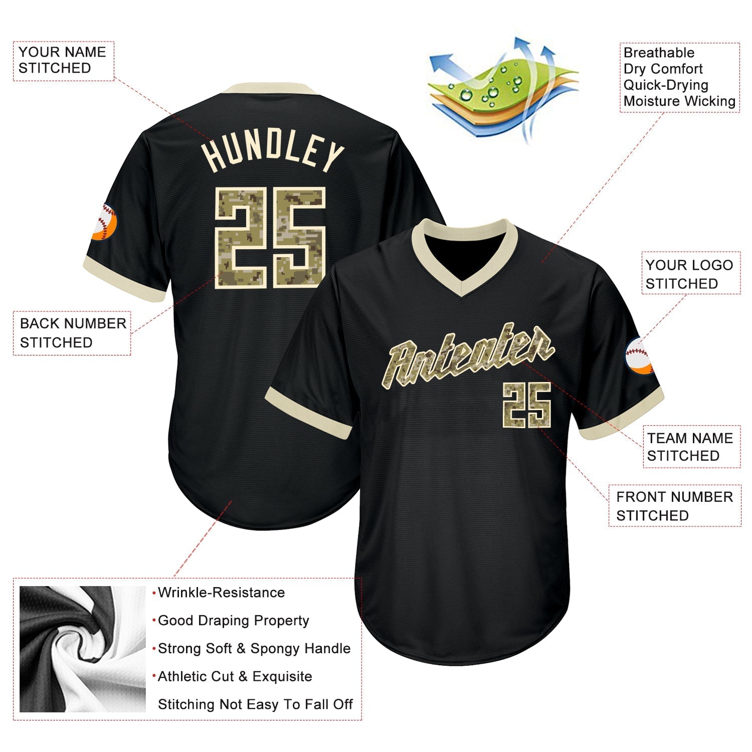 Custom Black Camo-Cream Authentic Throwback Rib-Knit Baseball Jersey Shirt baseball jersey product view 4