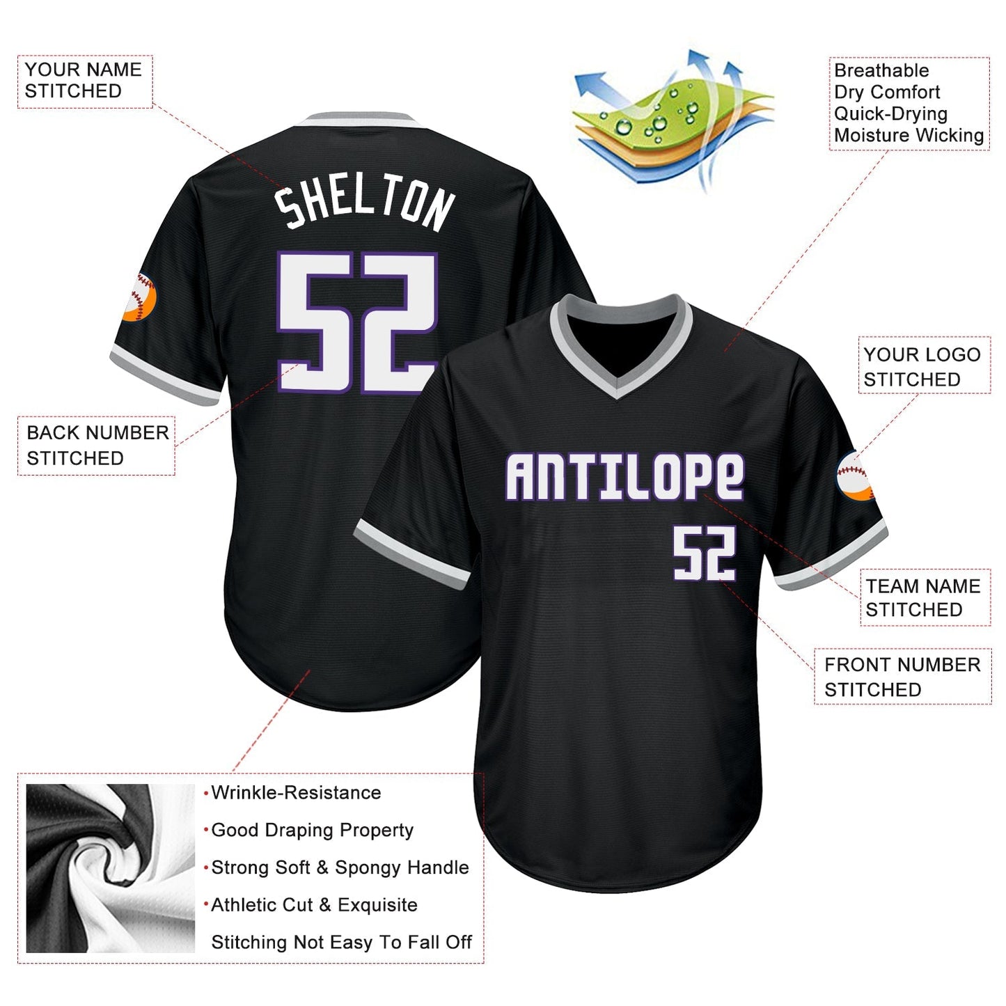 Custom Black White-Purple Authentic Throwback Rib-Knit Baseball Jersey Shirt baseball jersey product view 4