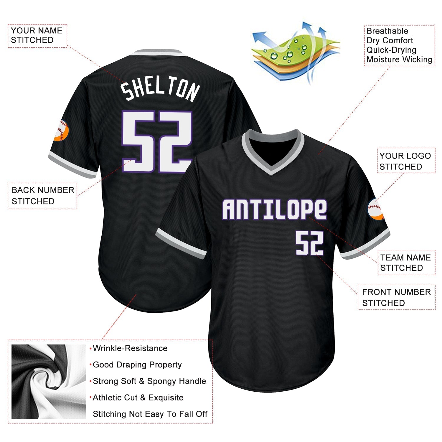 Custom Black White-Purple Authentic Throwback Rib-Knit Baseball Jersey Shirt baseball jersey product view 4