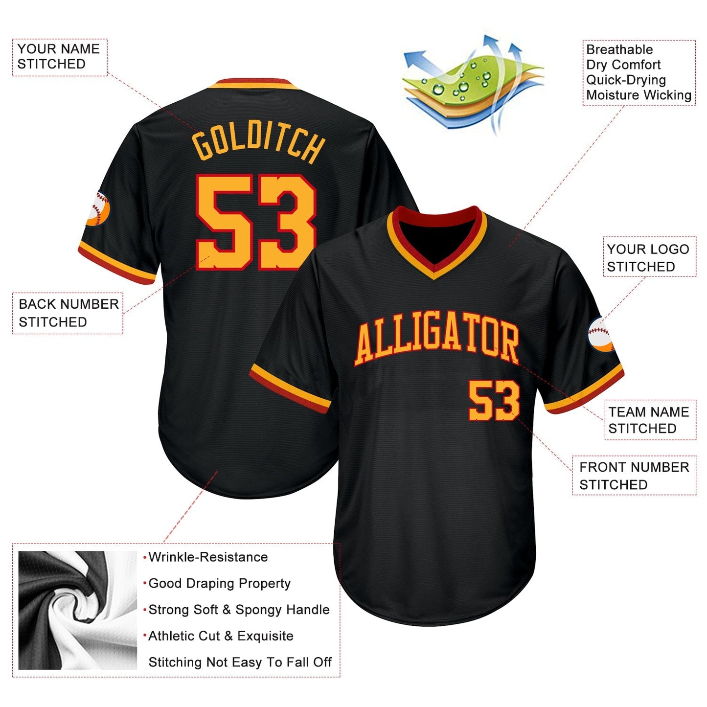 Custom Black Gold-Red Authentic Throwback Rib-Knit Baseball Jersey Shirt baseball jersey product view 4