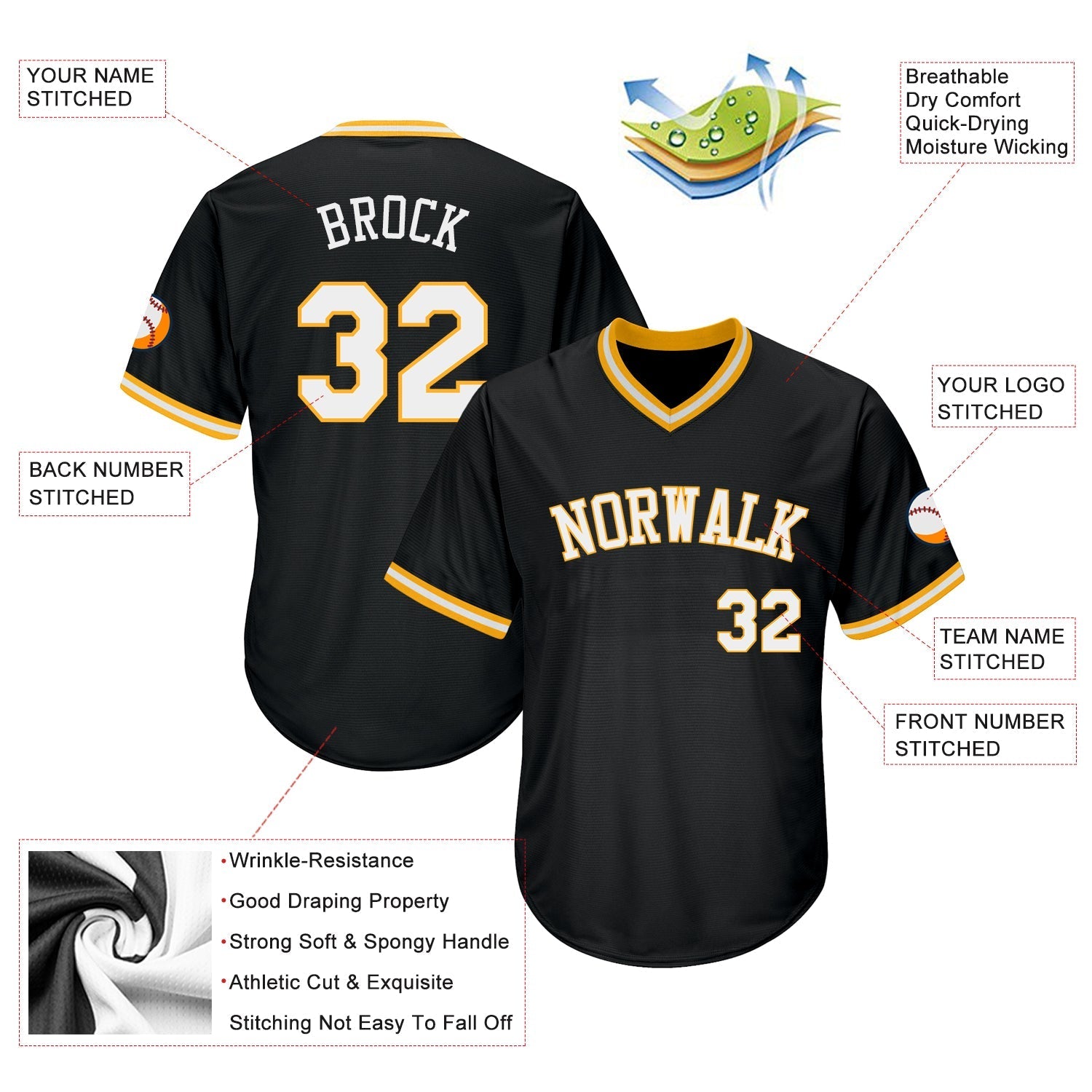 Custom Black White-Gold Authentic Throwback Rib-Knit Baseball Jersey Shirt baseball jersey product view 4