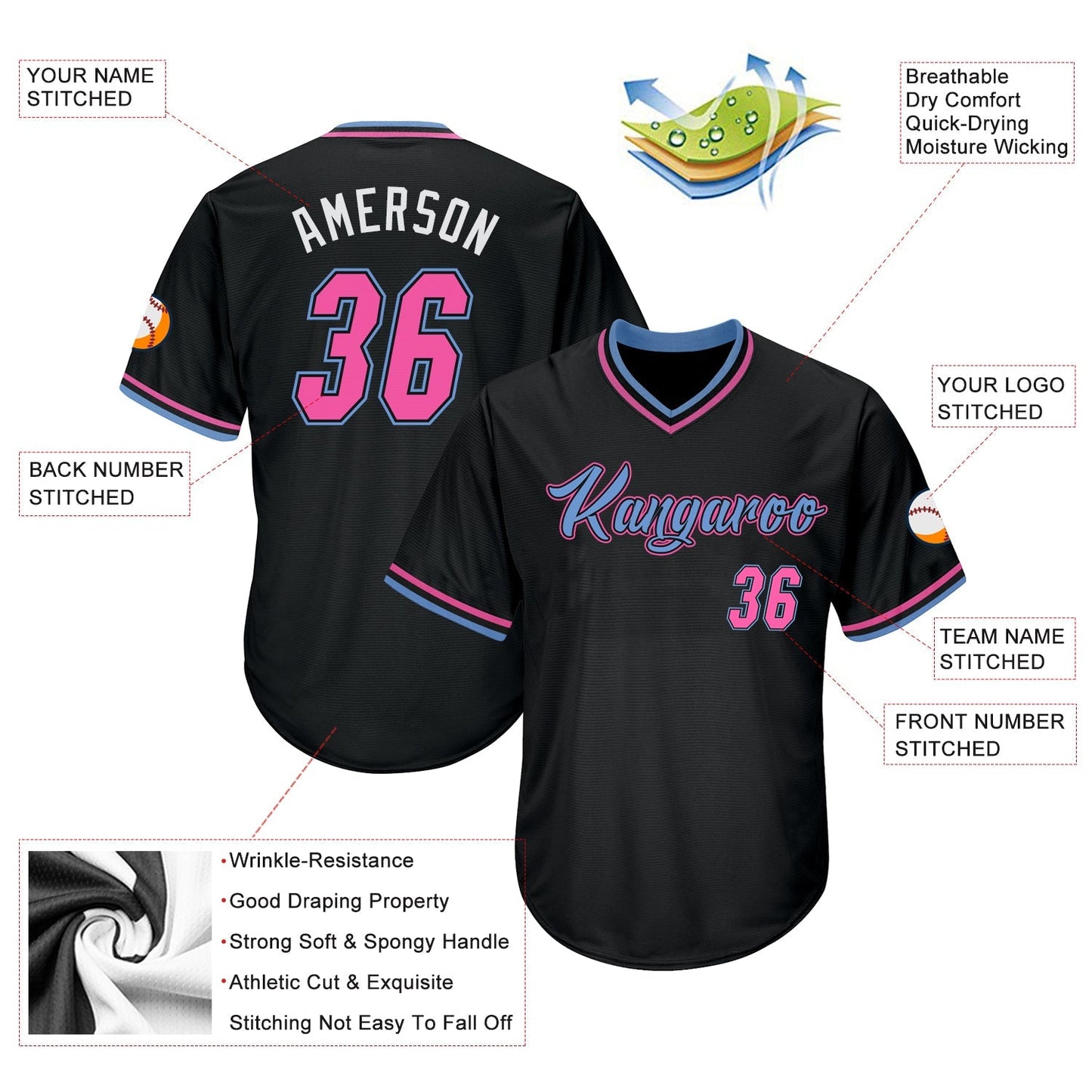 Custom Black Pink-Light Blue Authentic Throwback Rib-Knit Baseball Jersey Shirt baseball jersey product view 4