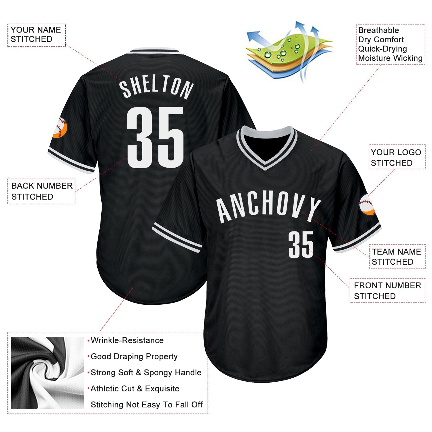 Custom Black White Authentic Throwback Rib-Knit Baseball Jersey Shirt baseball jersey product view 4