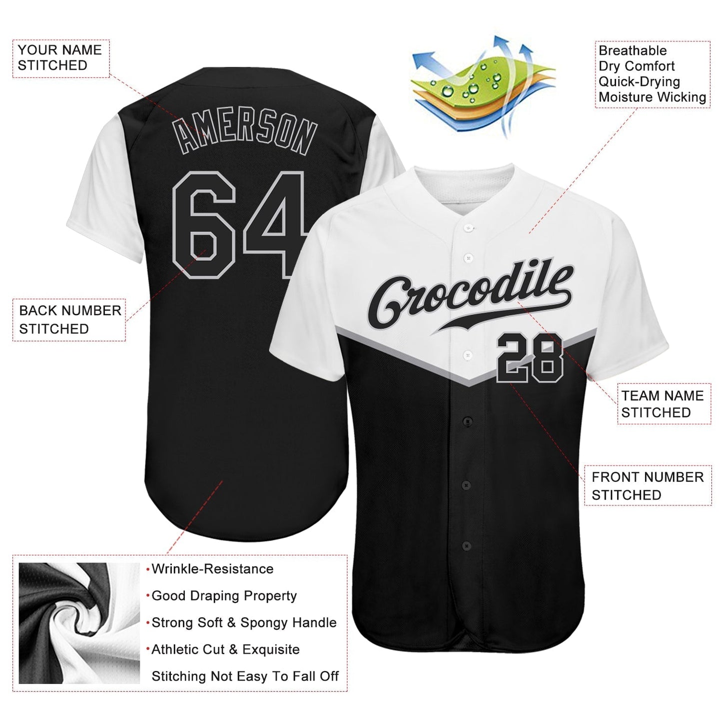 Custom Black Black-Gray 3D Pattern Design Multicolor Authentic Baseball Jersey baseball jersey product view 3