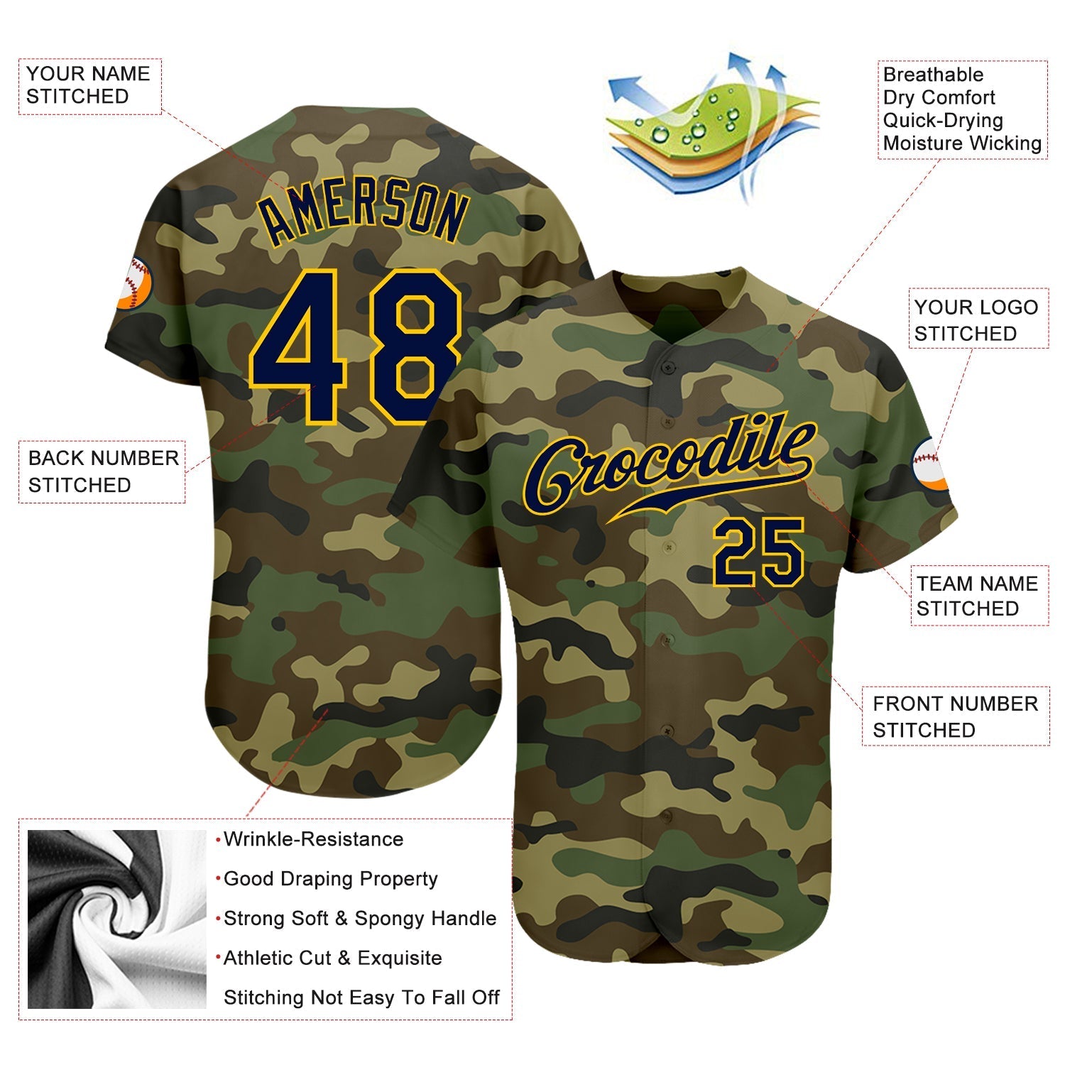 Custom Camo Navy-Gold Authentic Salute To Service Baseball Jersey baseball jersey product view 3